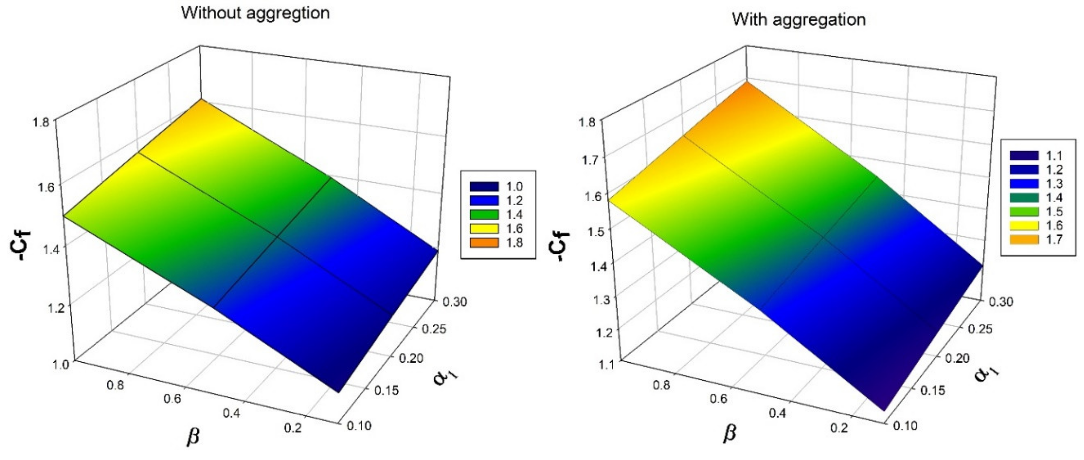Nanomaterials 12 00977 g007