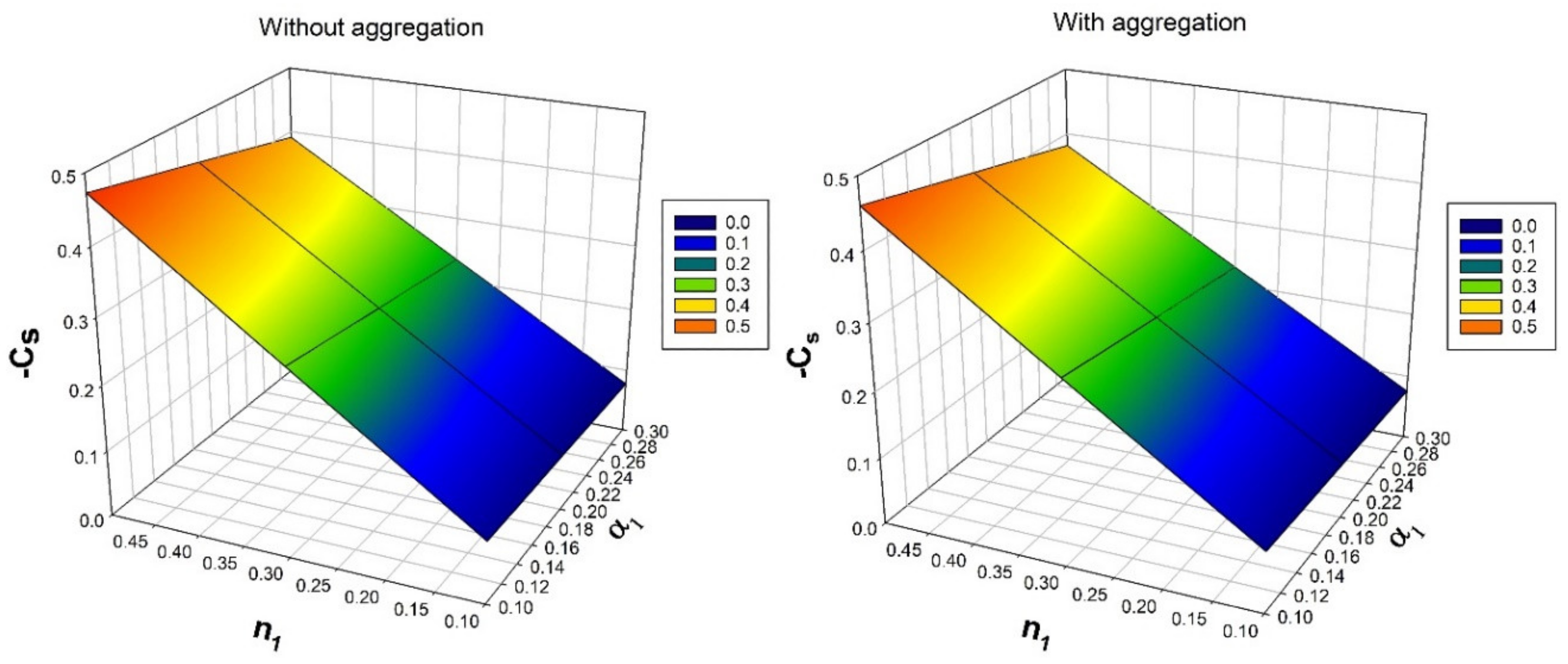 Nanomaterials 12 00977 g008