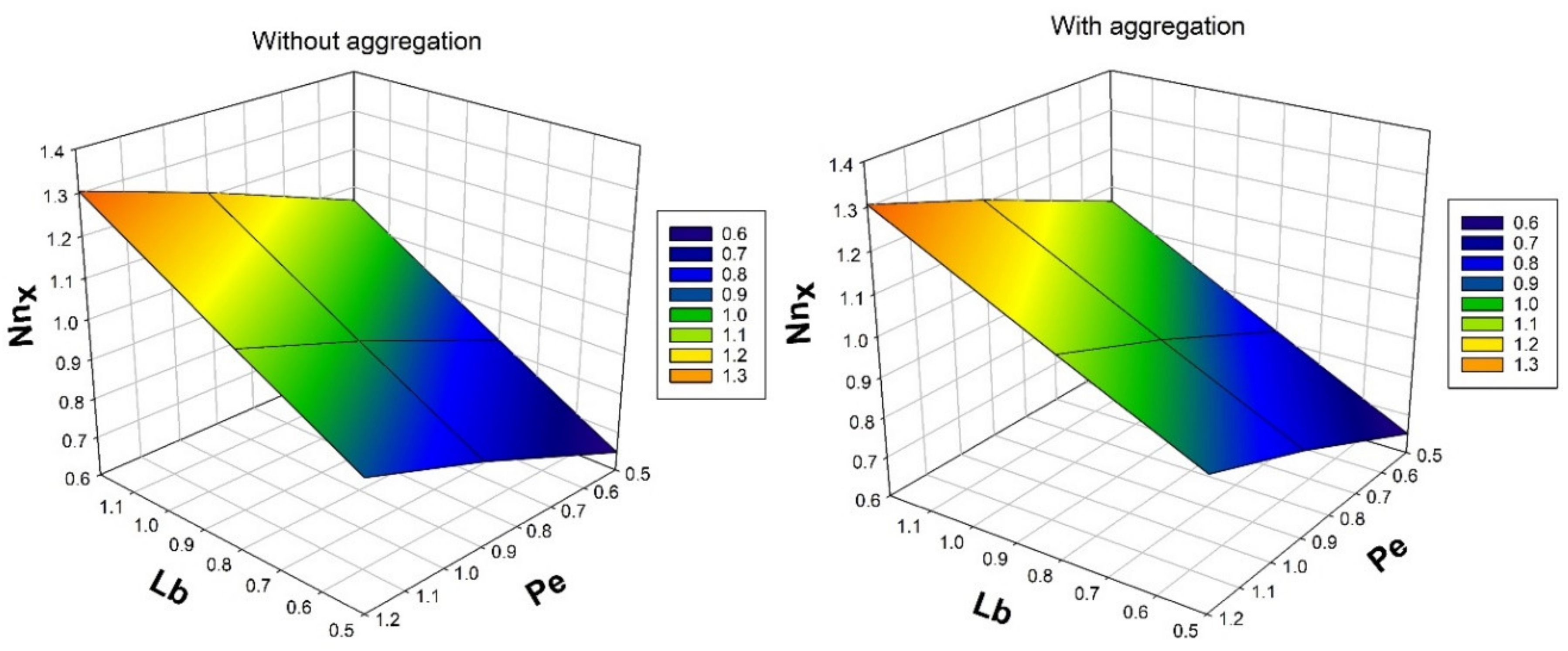 Nanomaterials 12 00977 g011
