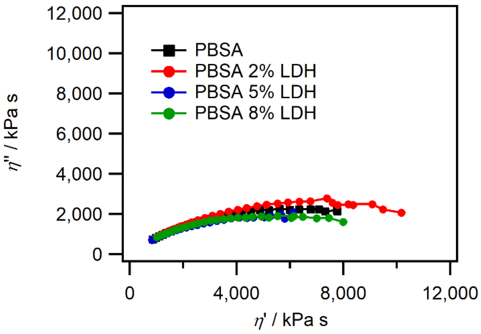 Nanomaterials 12 00978 g004