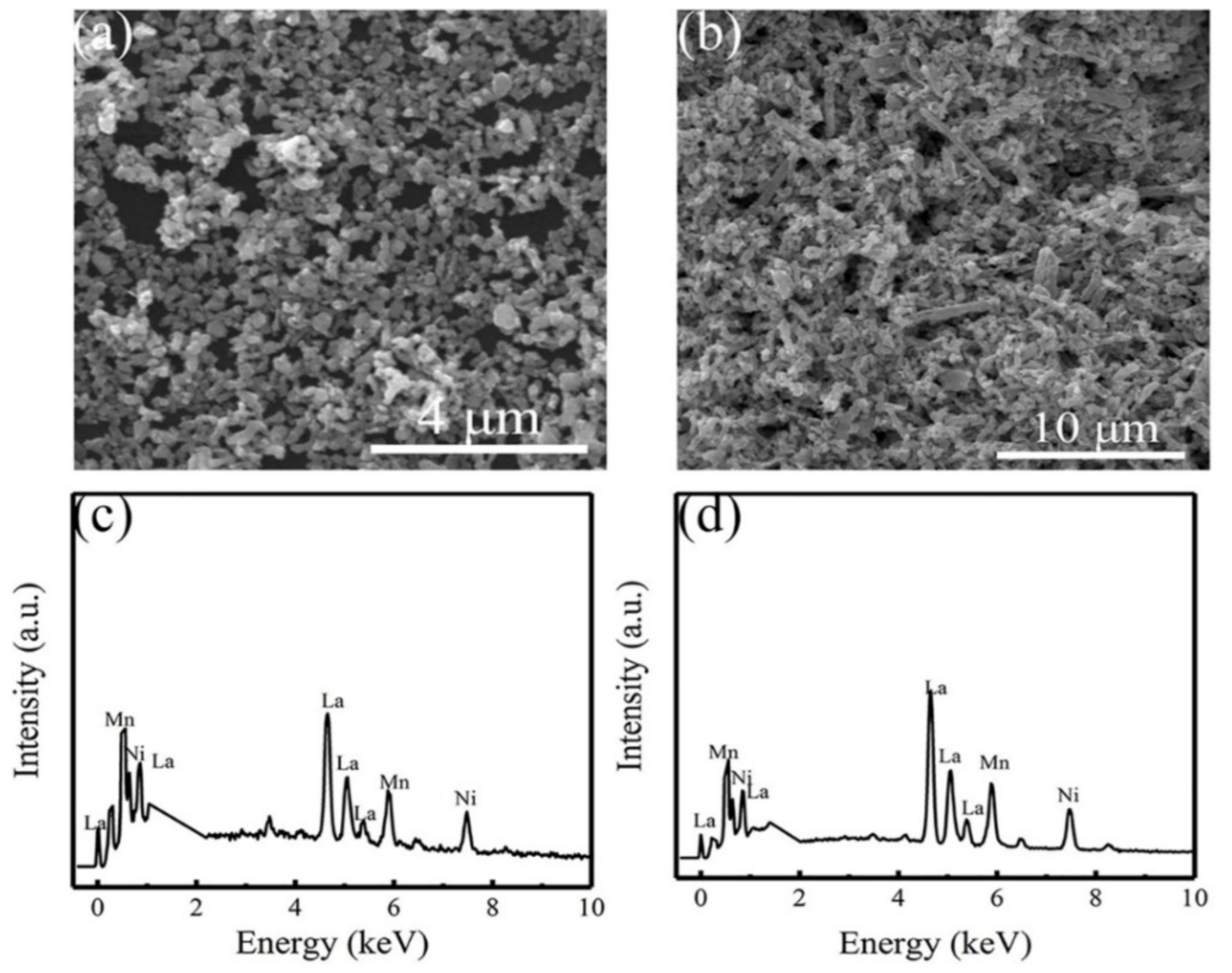 Nanomaterials 12 00979 g002 Nanomaterials 12 00979 g002