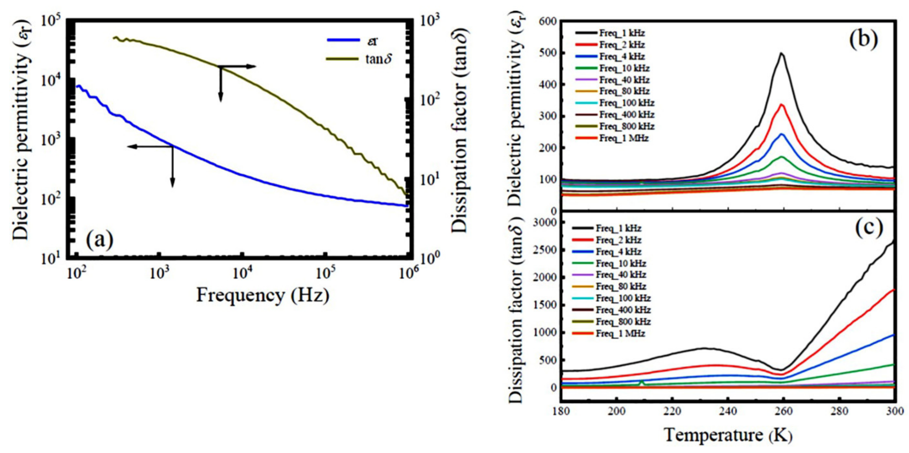 Nanomaterials 12 00979 g006 Nanomaterials 12 00979 g006