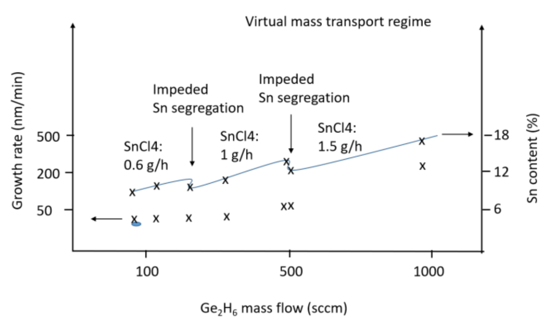 Nanomaterials 12 00981 g003