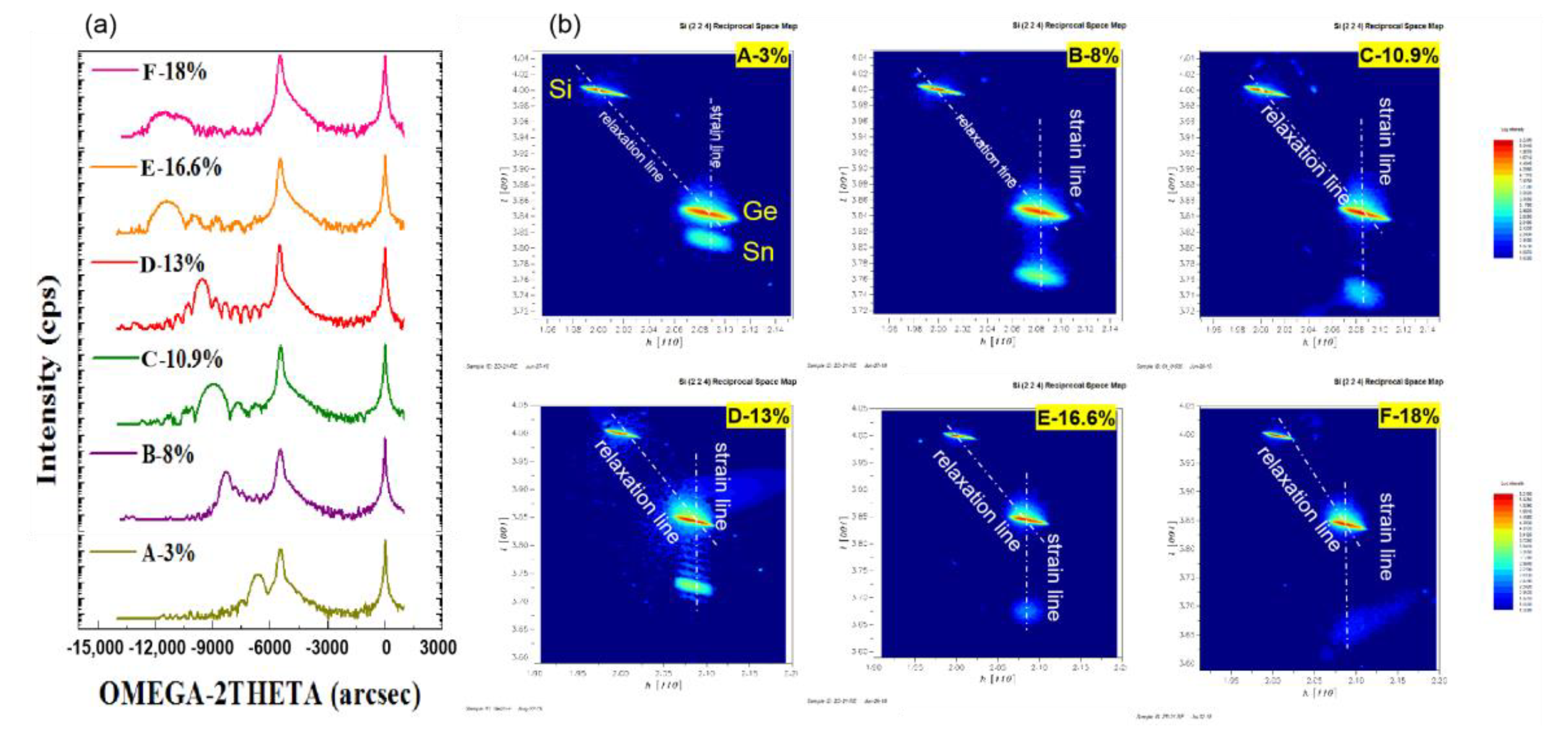 Nanomaterials 12 00981 g004