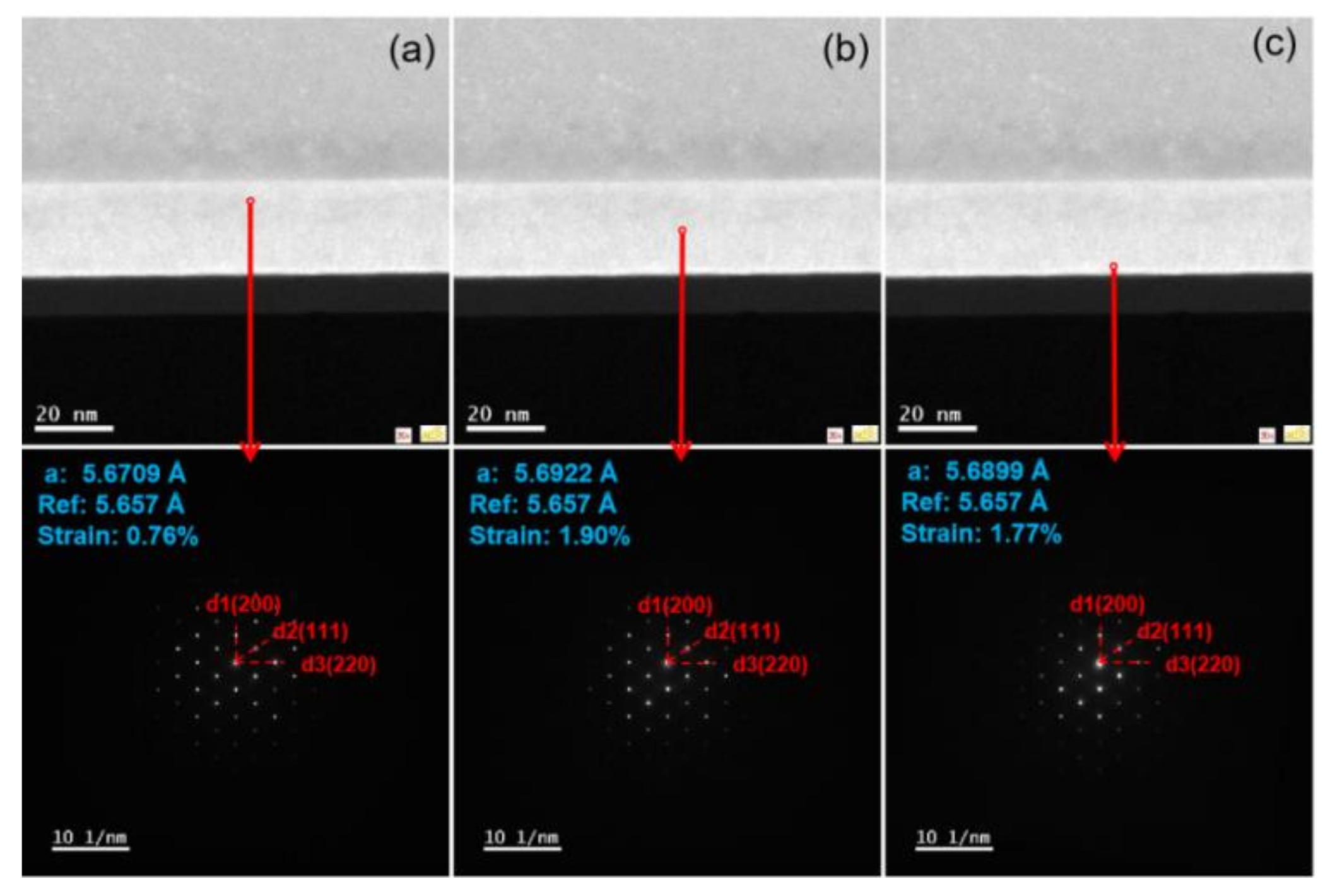 Nanomaterials 12 00981 g011