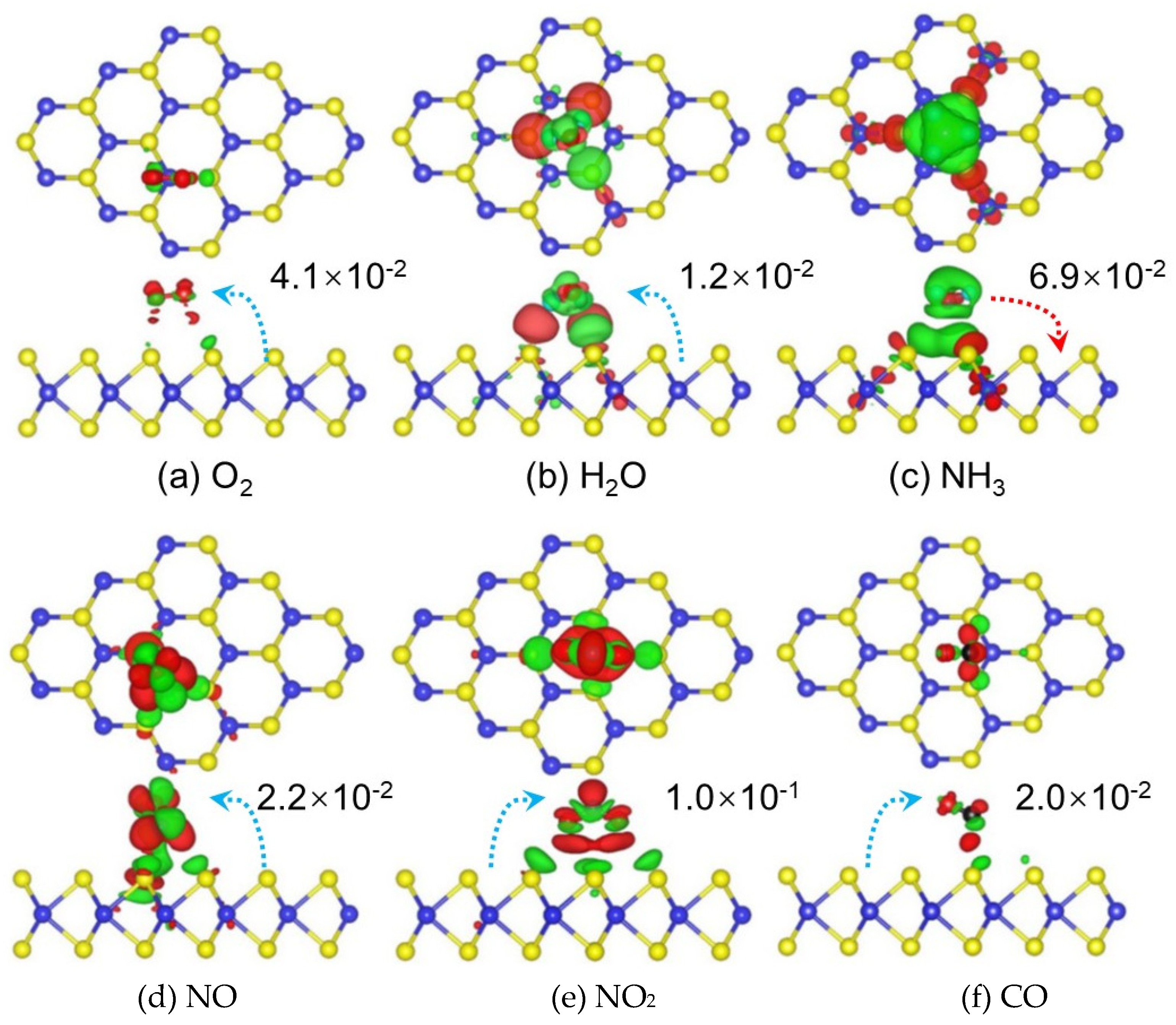 Nanomaterials 12 00982 g002