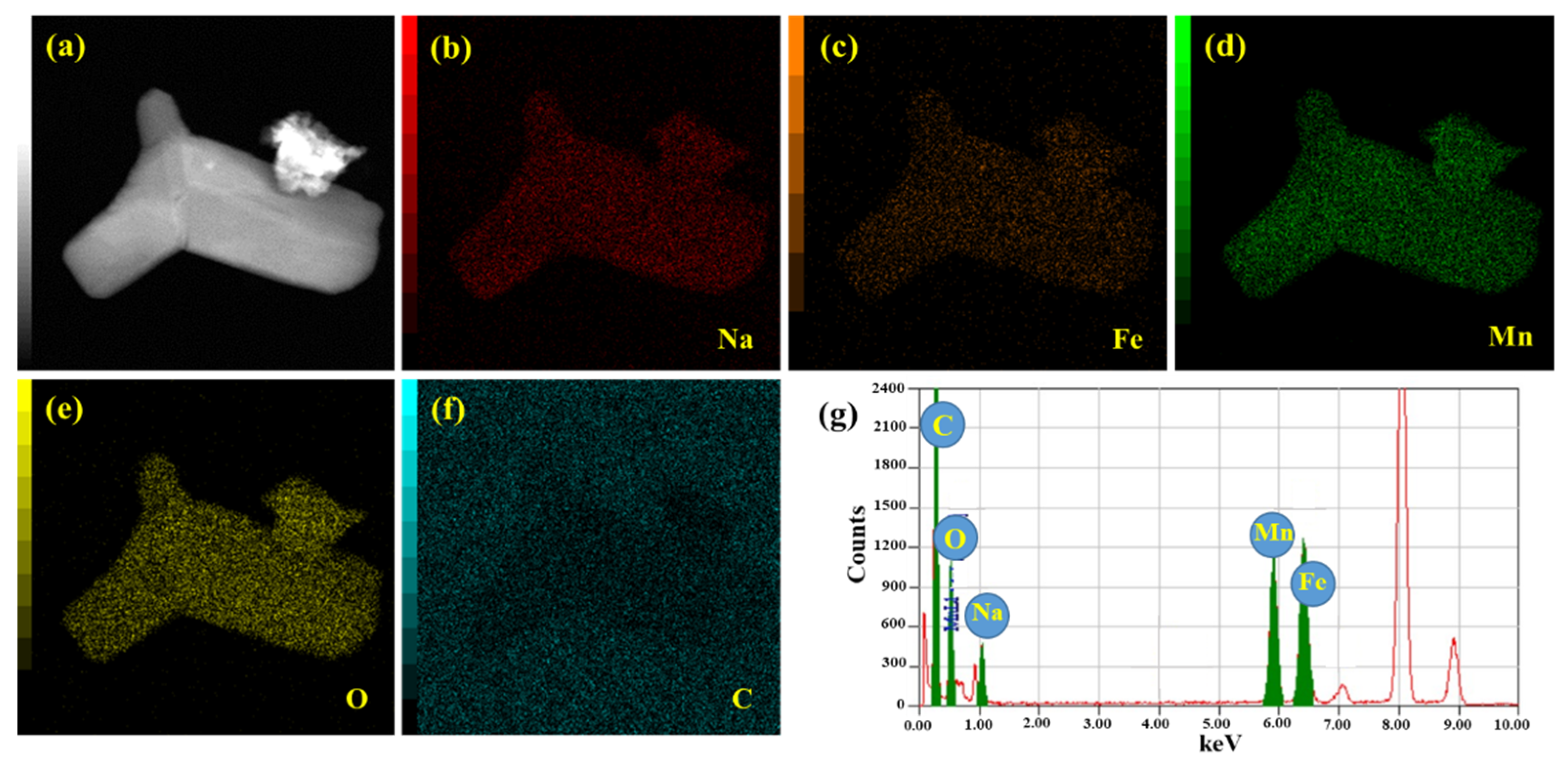 Nanomaterials 12 00984 g004 550