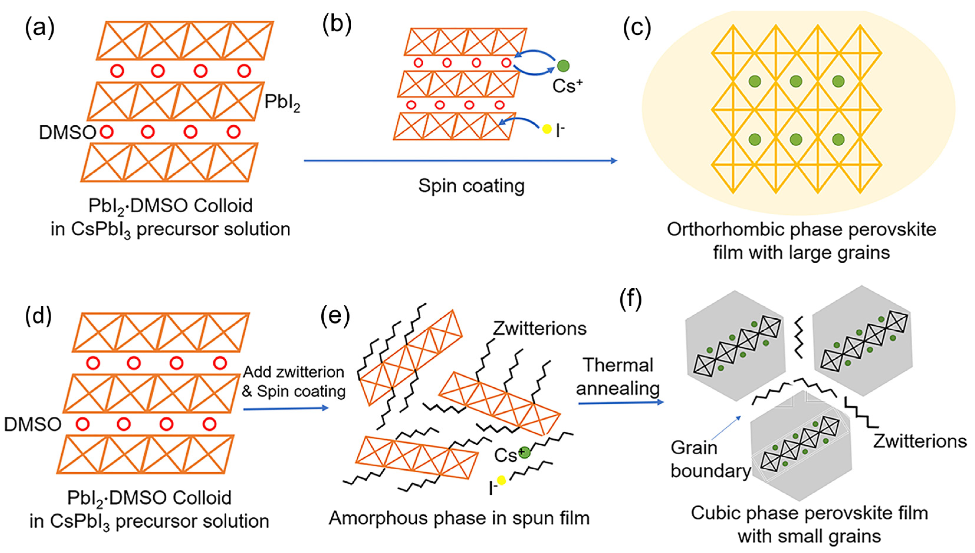 Nanomaterials 12 00985 g011 Nanomaterials 12 00985 g011