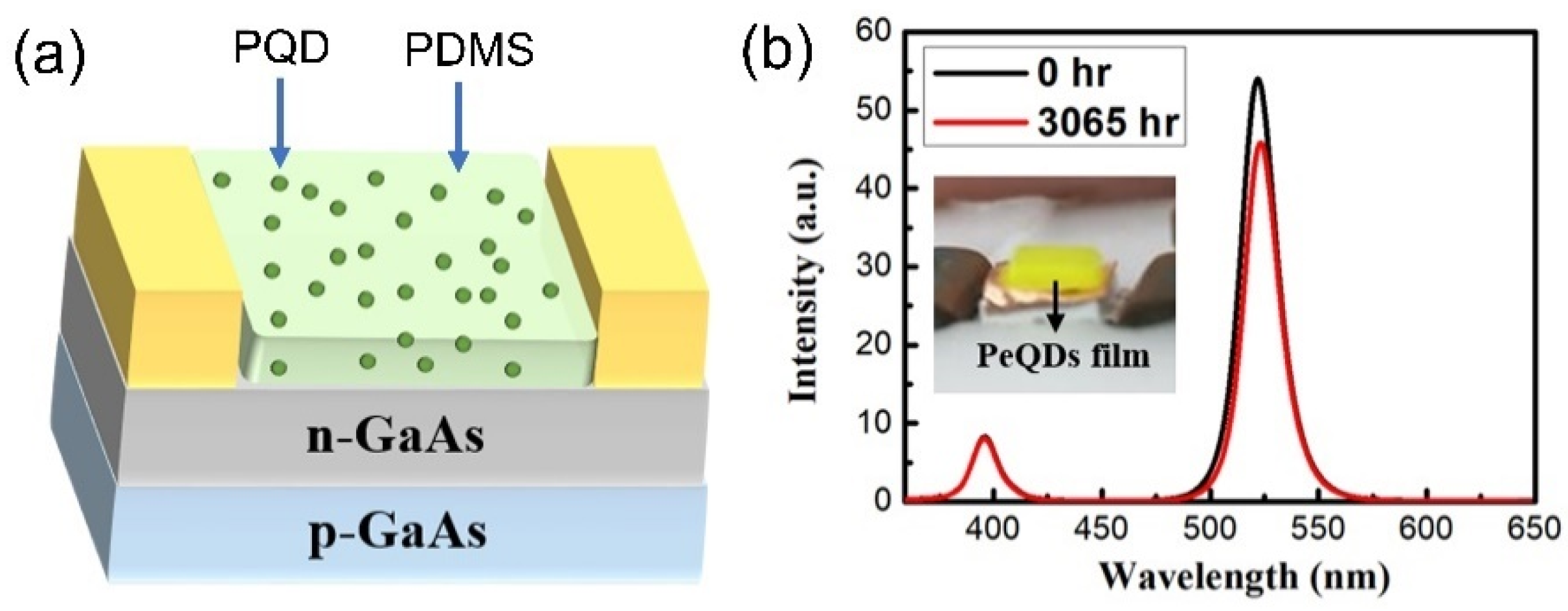 Nanomaterials 12 00985 g017 Nanomaterials 12 00985 g017