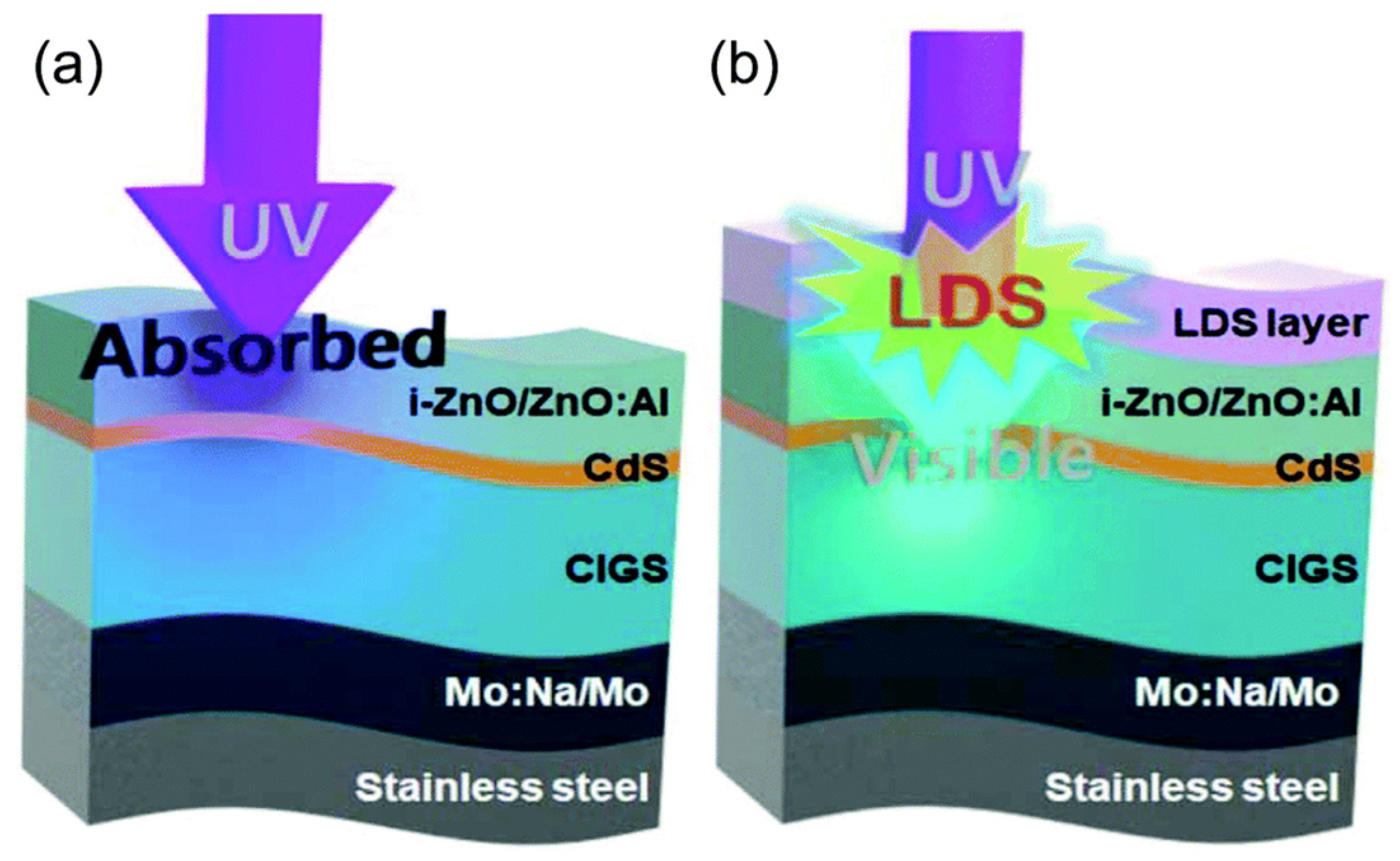 Nanomaterials 12 00985 g021 Nanomaterials 12 00985 g021