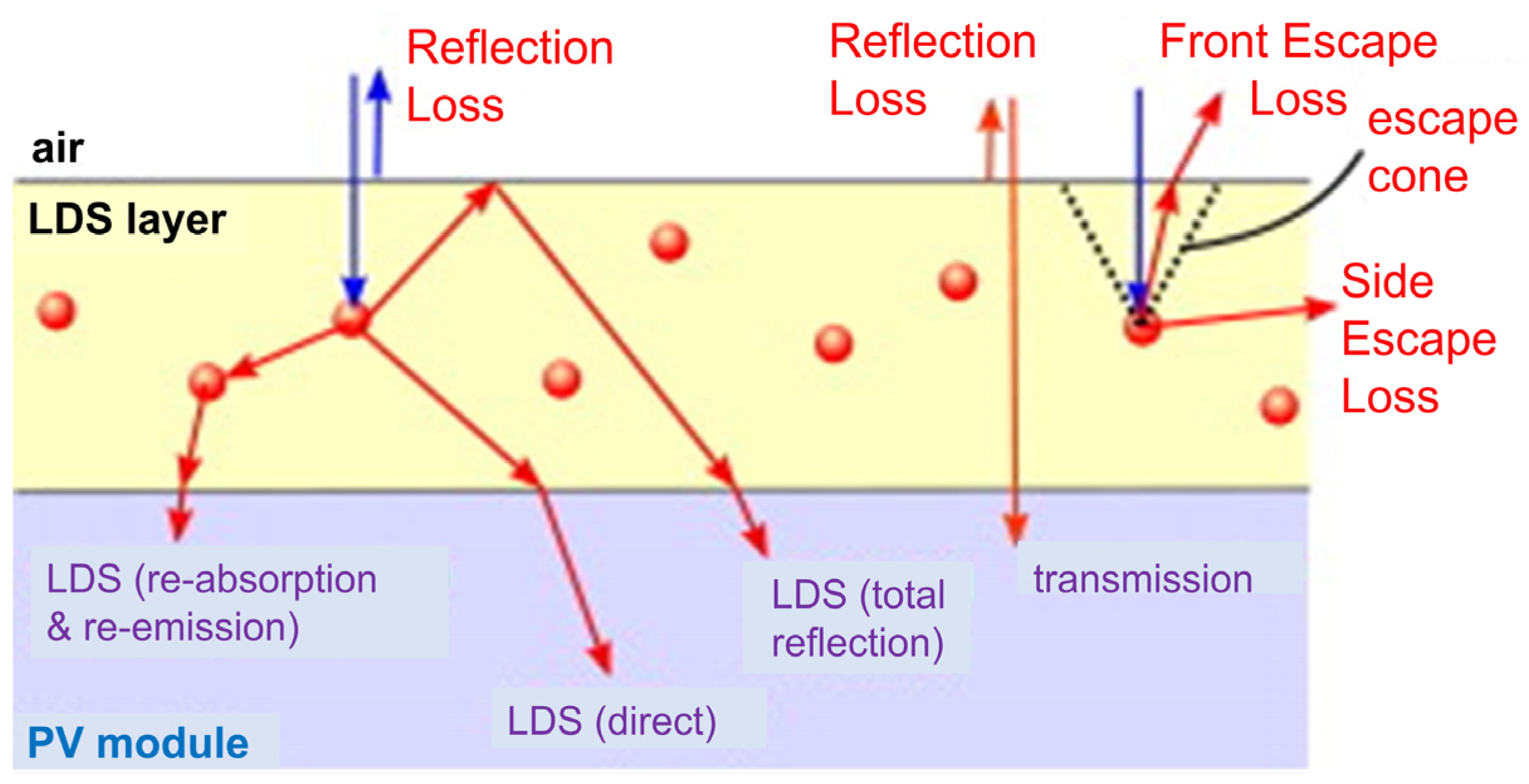 Nanomaterials 12 00985 g023 Nanomaterials 12 00985 g023