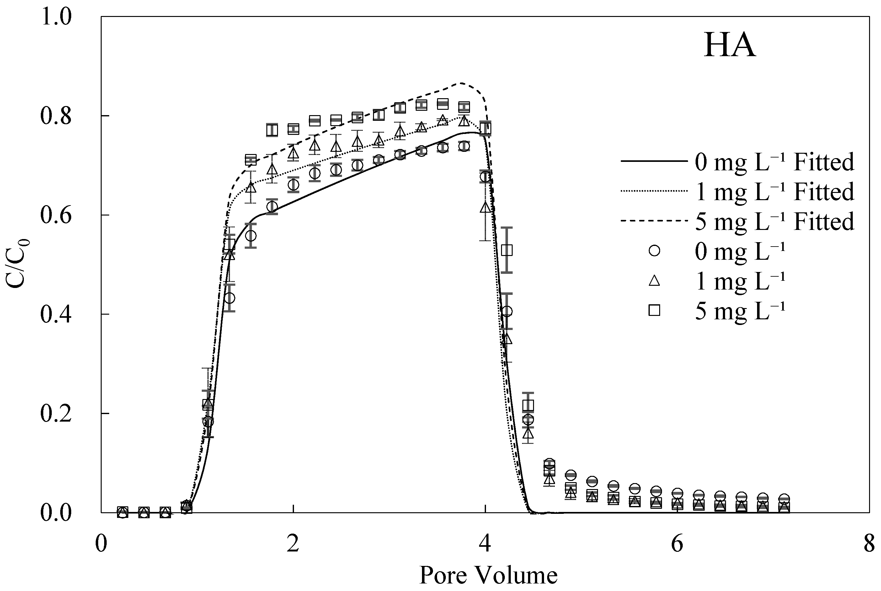 Nanomaterials 12 00988 g001