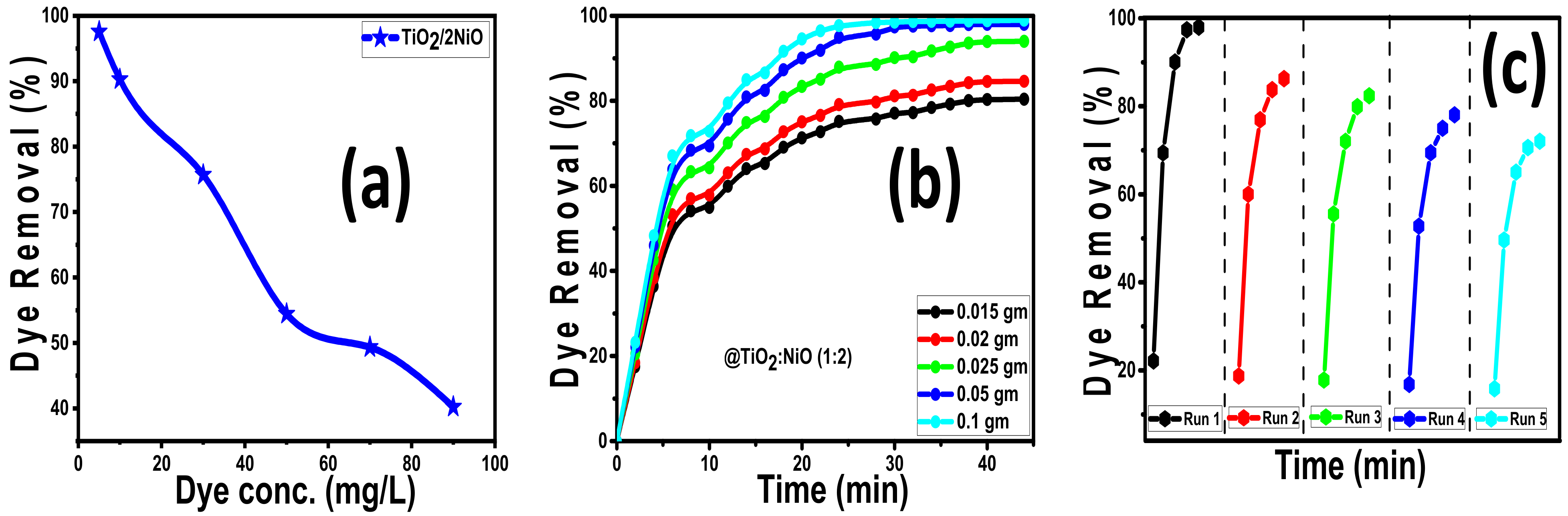 Nanomaterials 12 00989 g008
