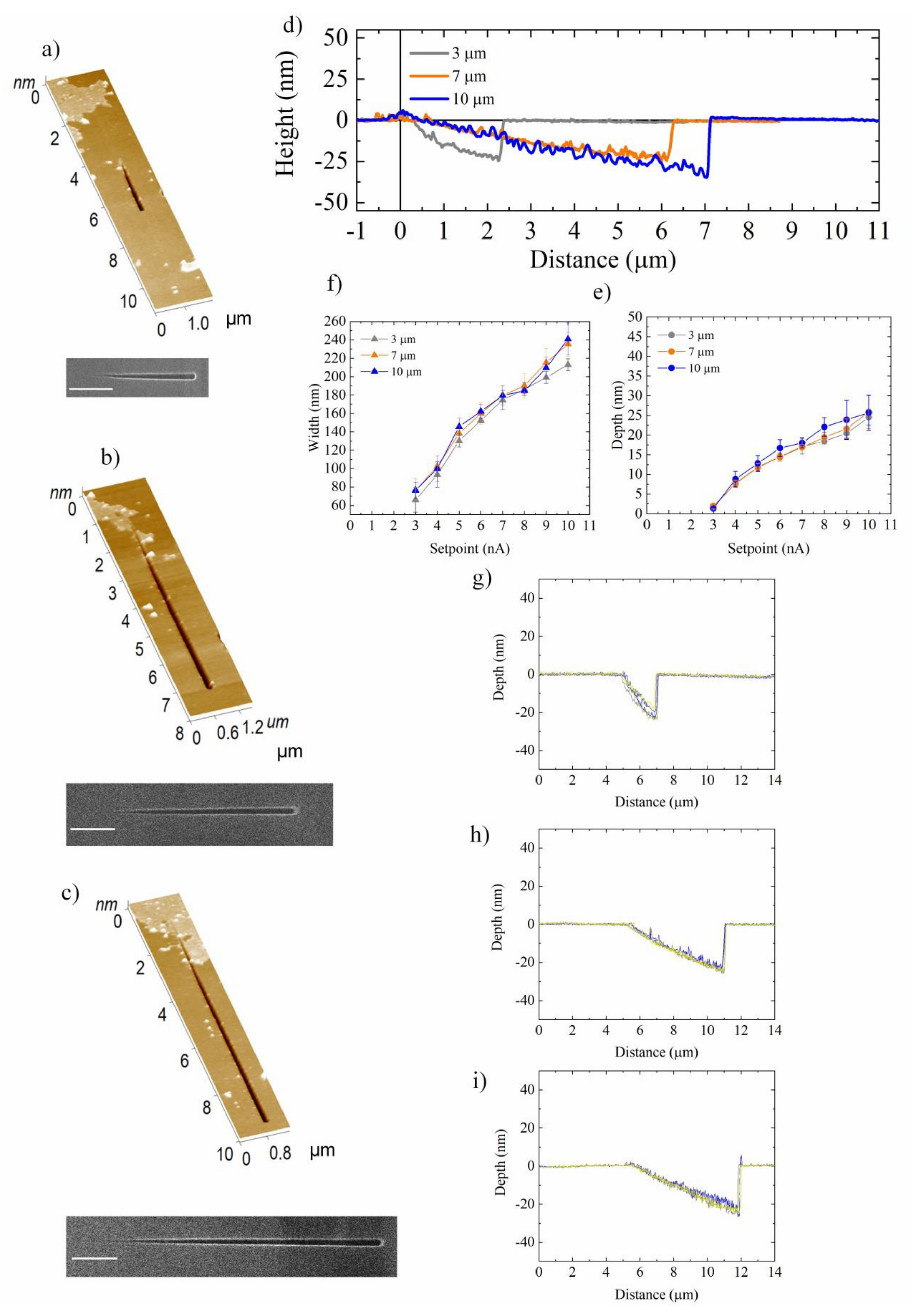 Nanomaterials 12 00991 g007 550