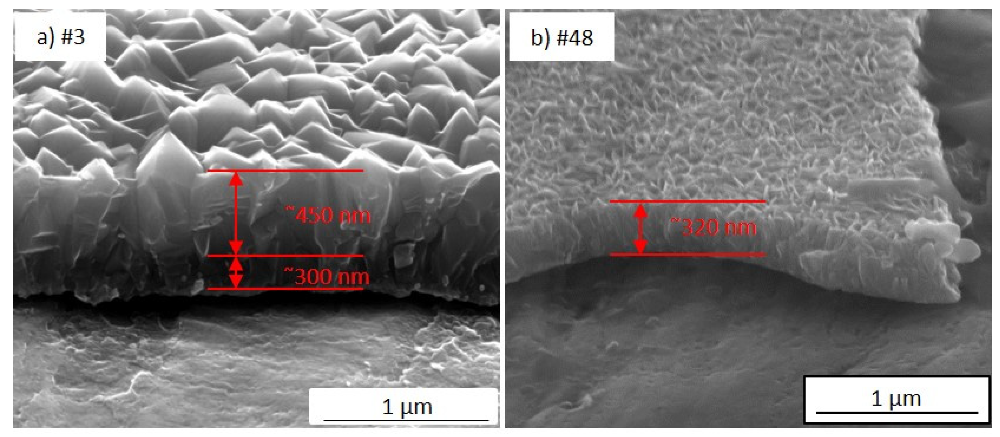 Nanomaterials 12 00992 g005 550