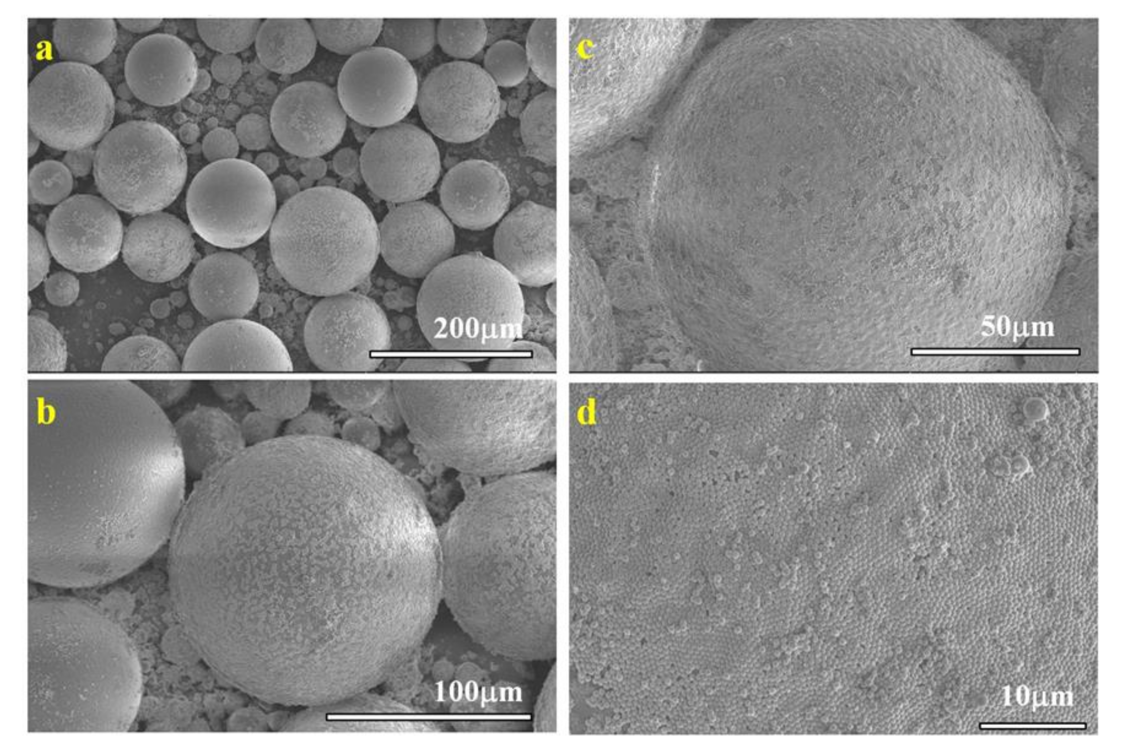 Nanomaterials 12 00995 g001