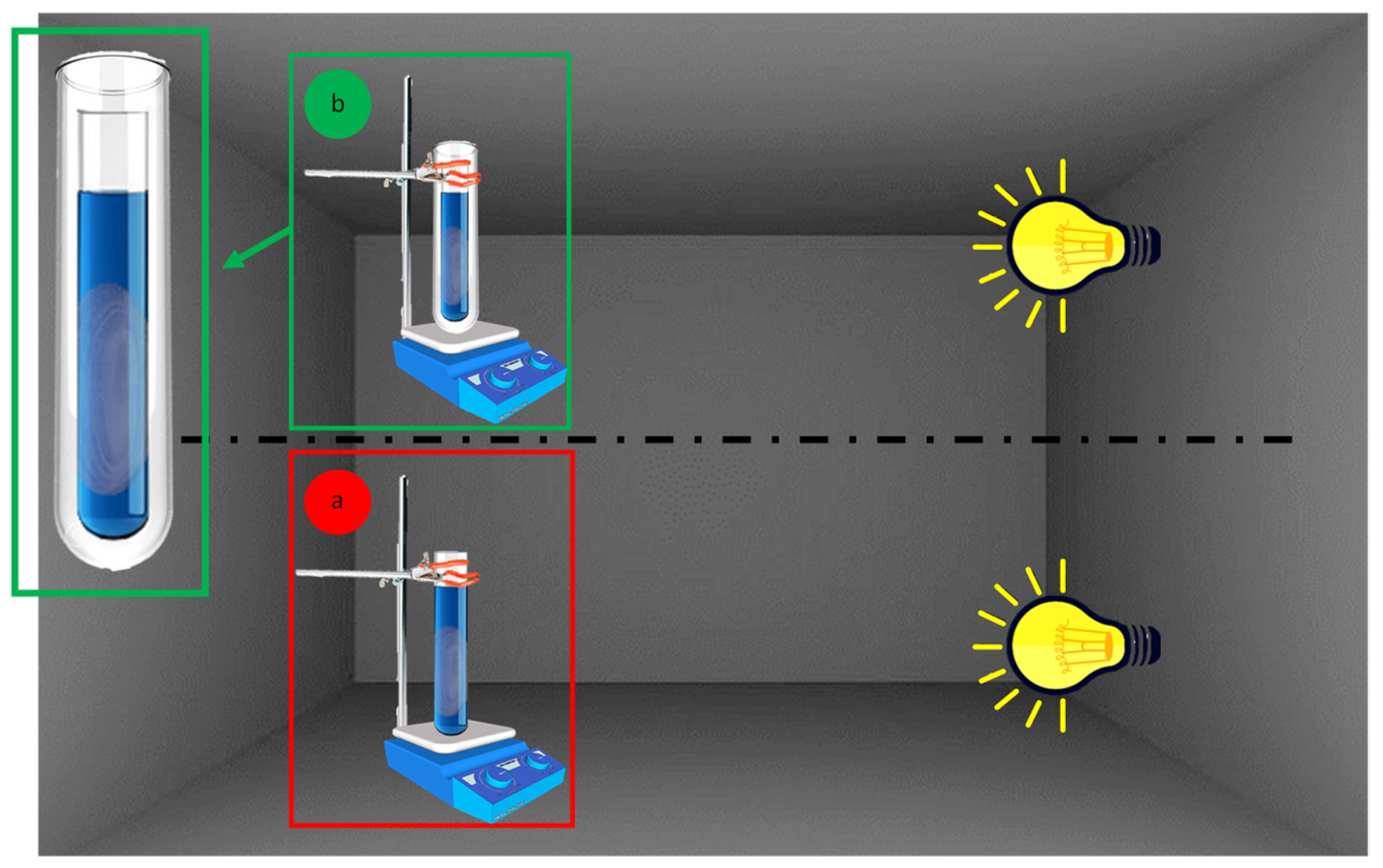 Nanomaterials 12 00996 g001 Nanomaterials 12 00996 g001