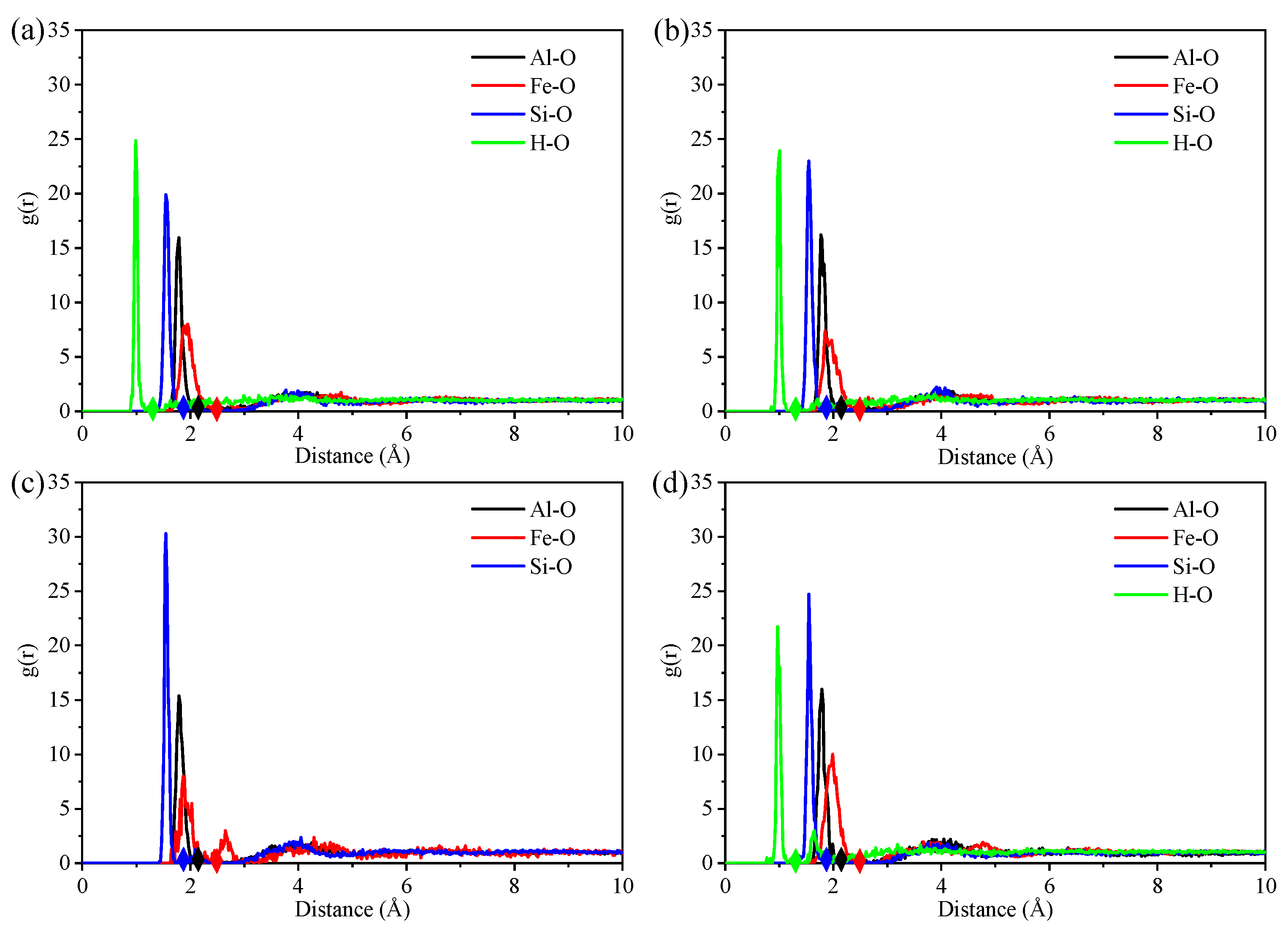 Nanomaterials 12 00997 g003 550