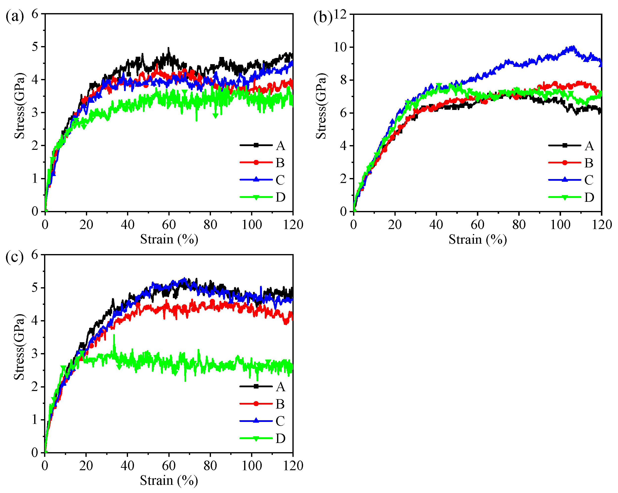 Nanomaterials 12 00997 g011 550