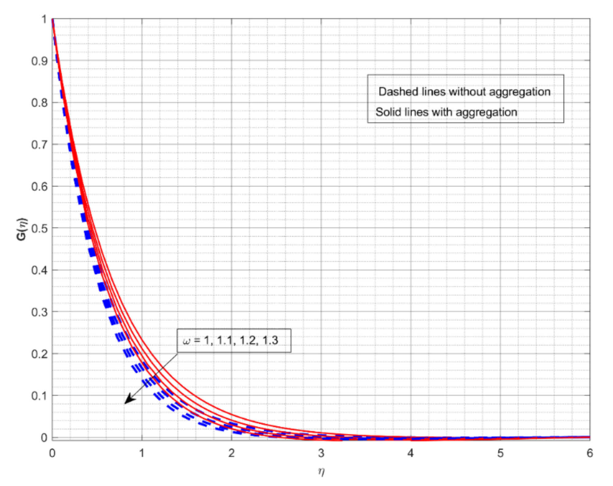 Nanomaterials 12 01000 g005