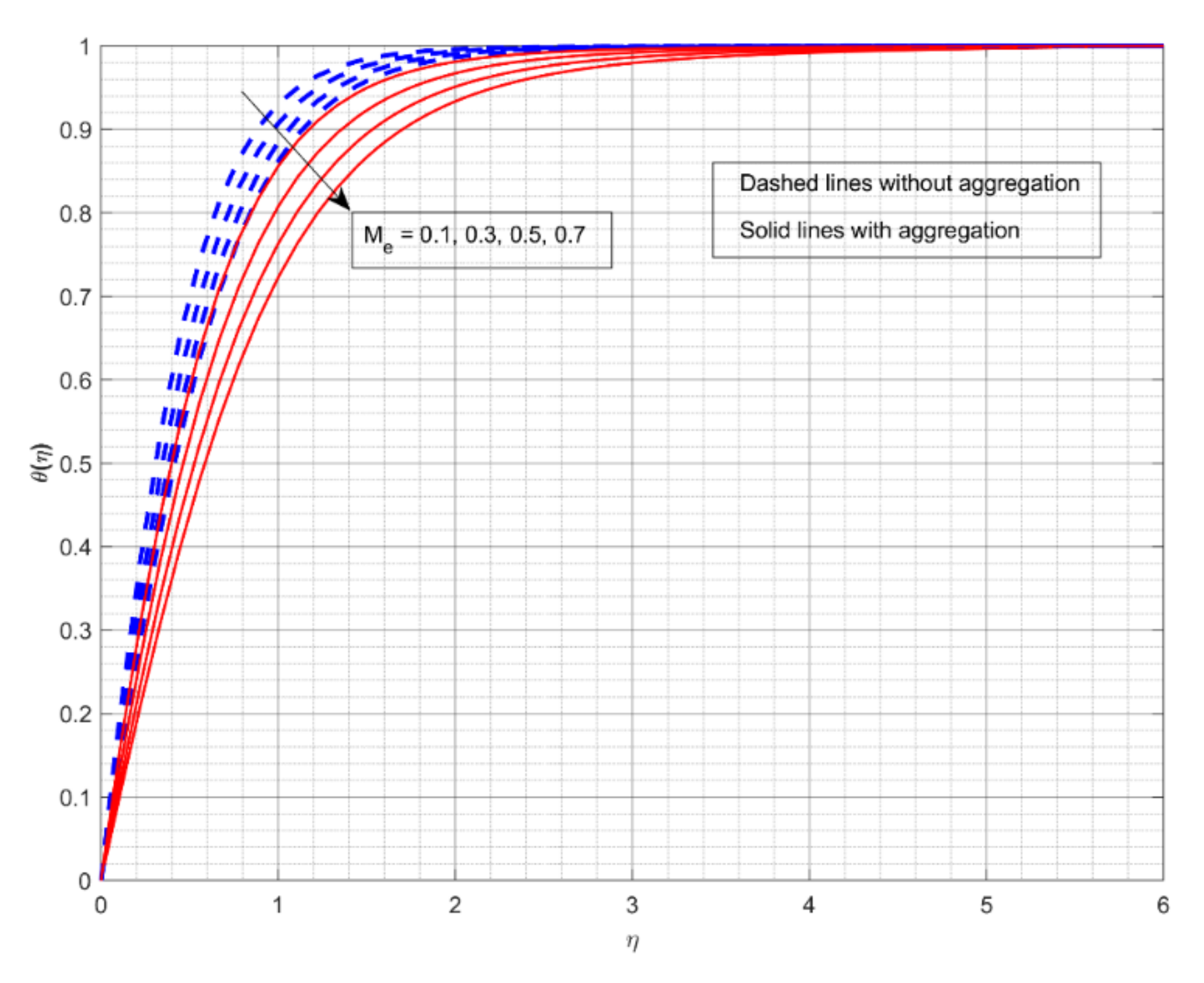 Nanomaterials 12 01000 g006