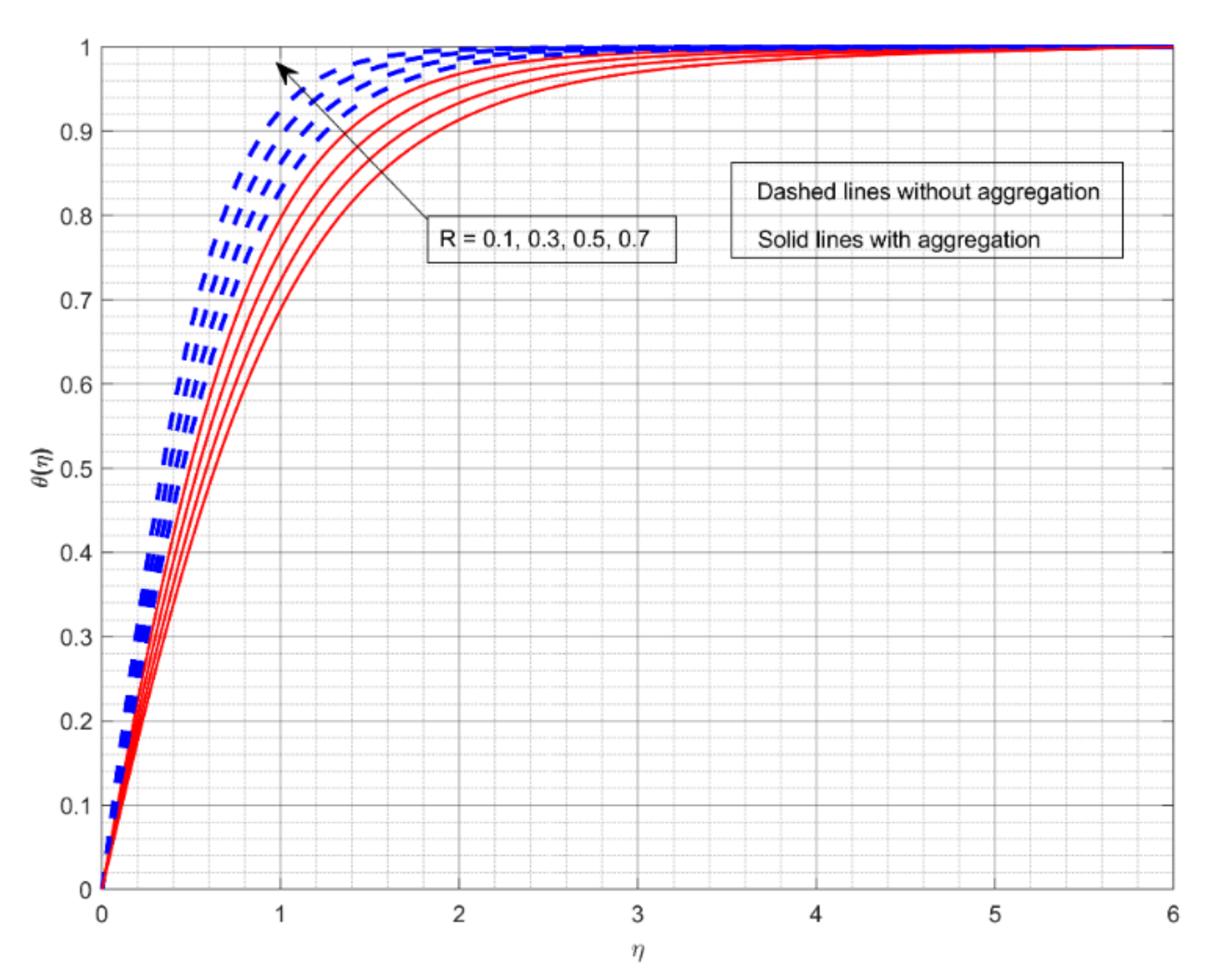 Nanomaterials 12 01000 g007
