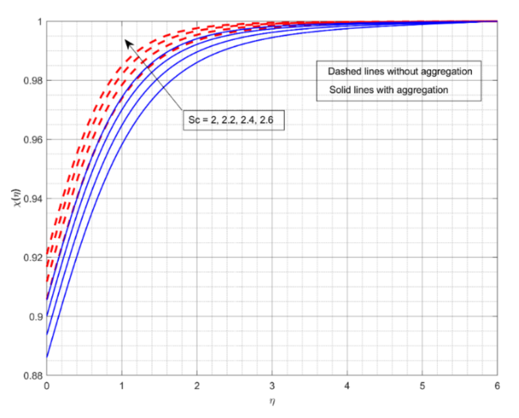 Nanomaterials 12 01000 g010