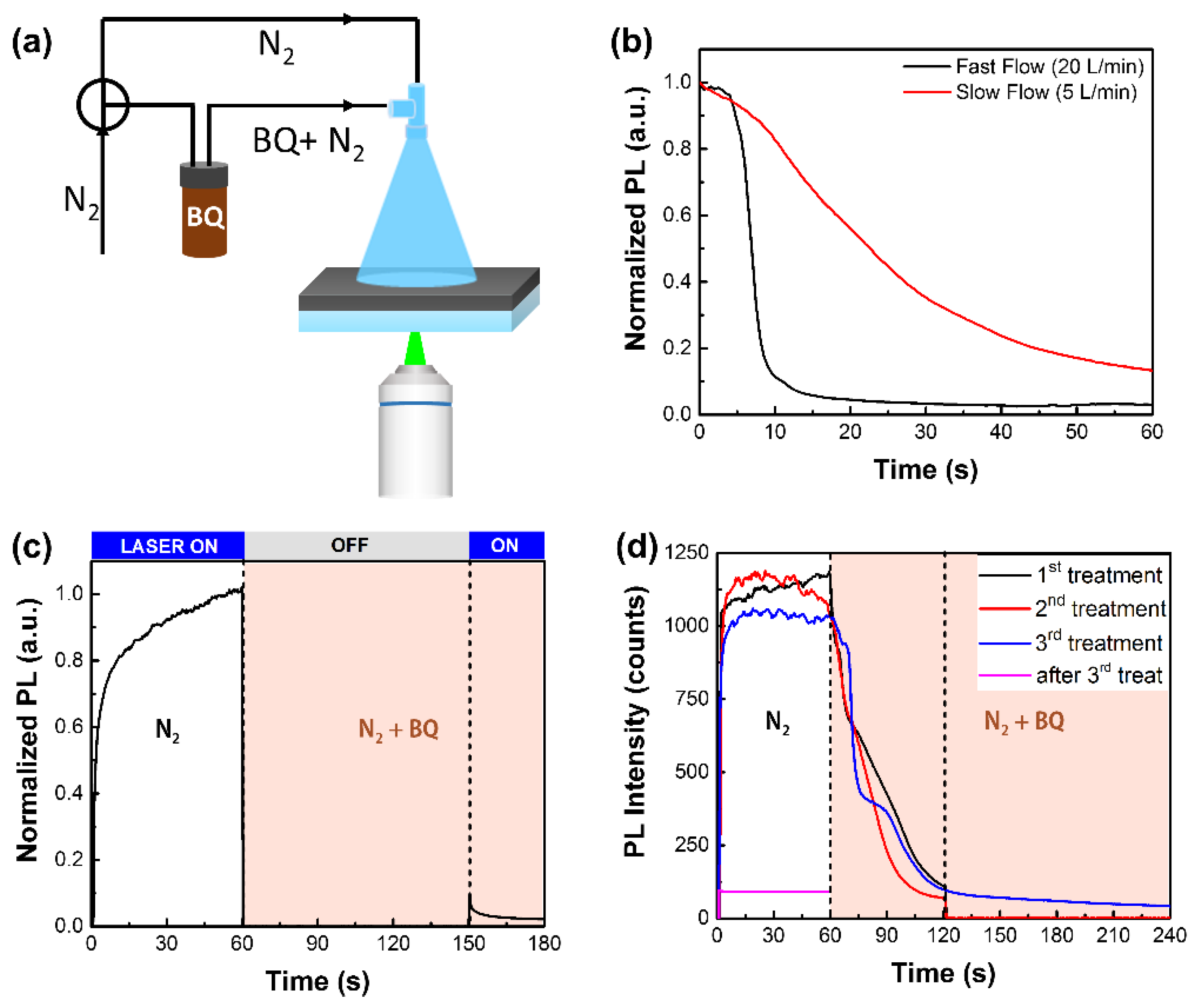 Nanomaterials 12 01002 g001