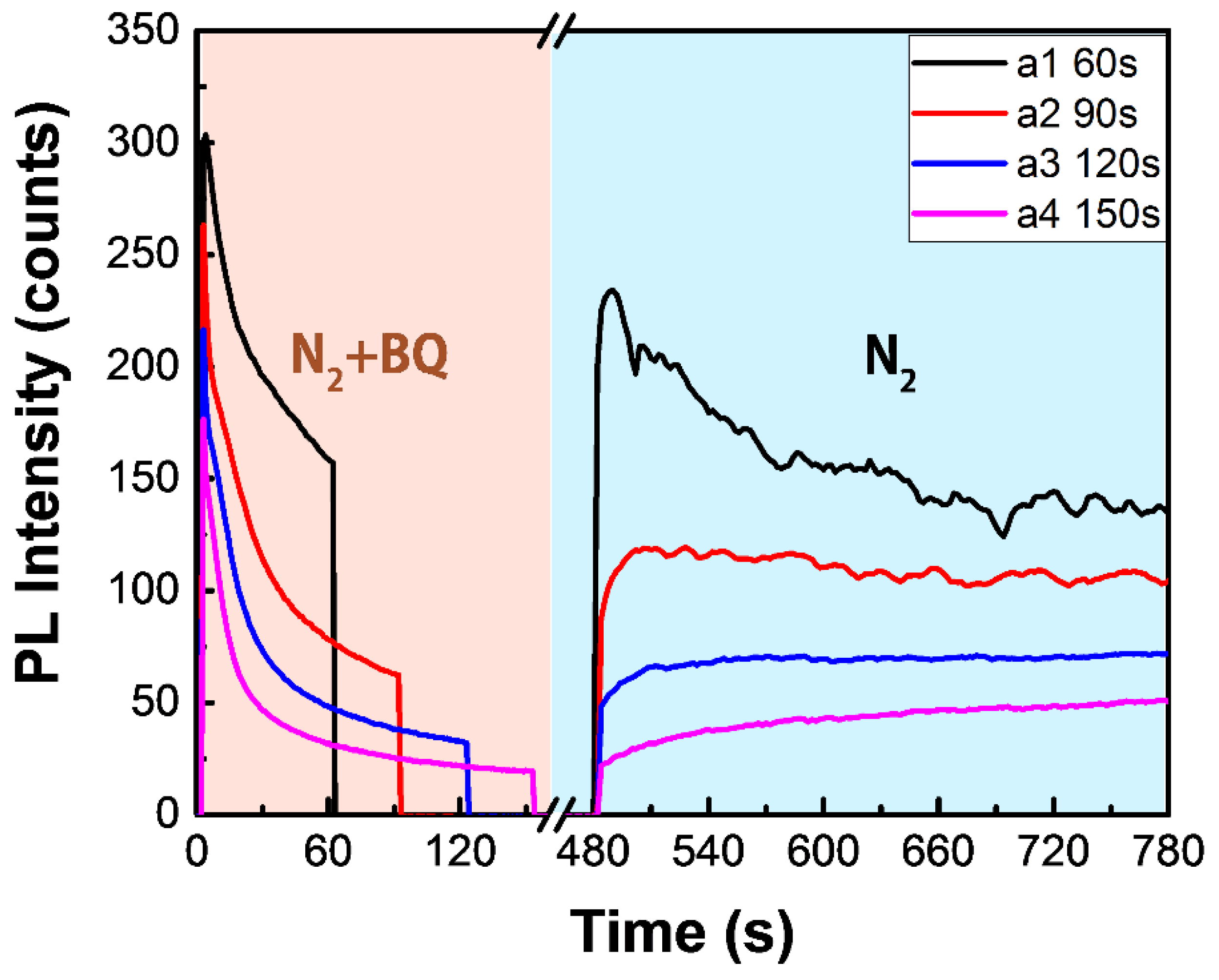 Nanomaterials 12 01002 g002
