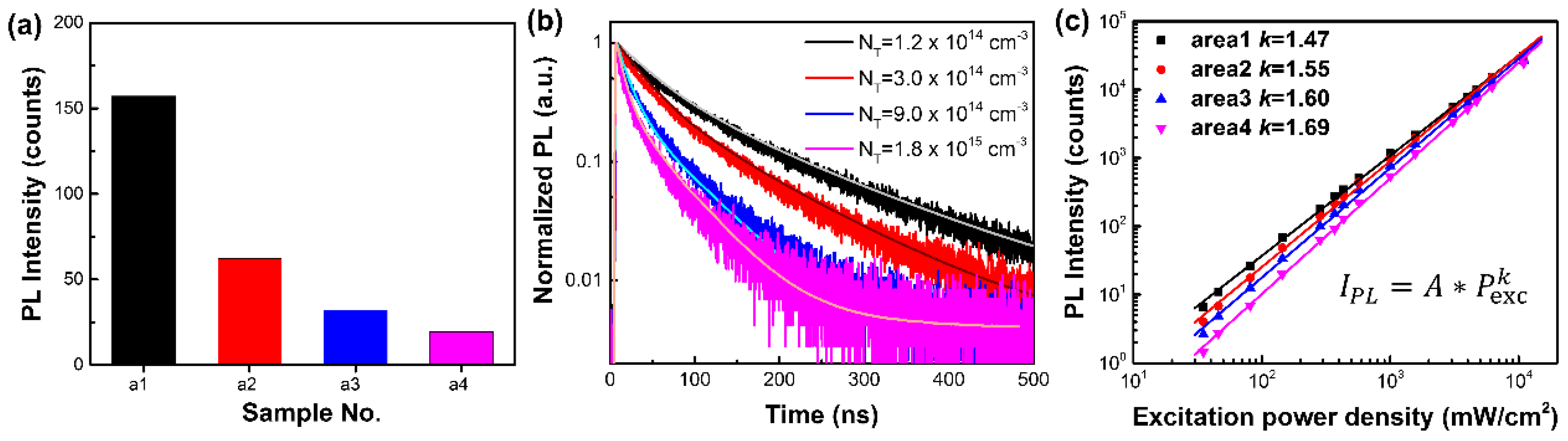 Nanomaterials 12 01002 g003