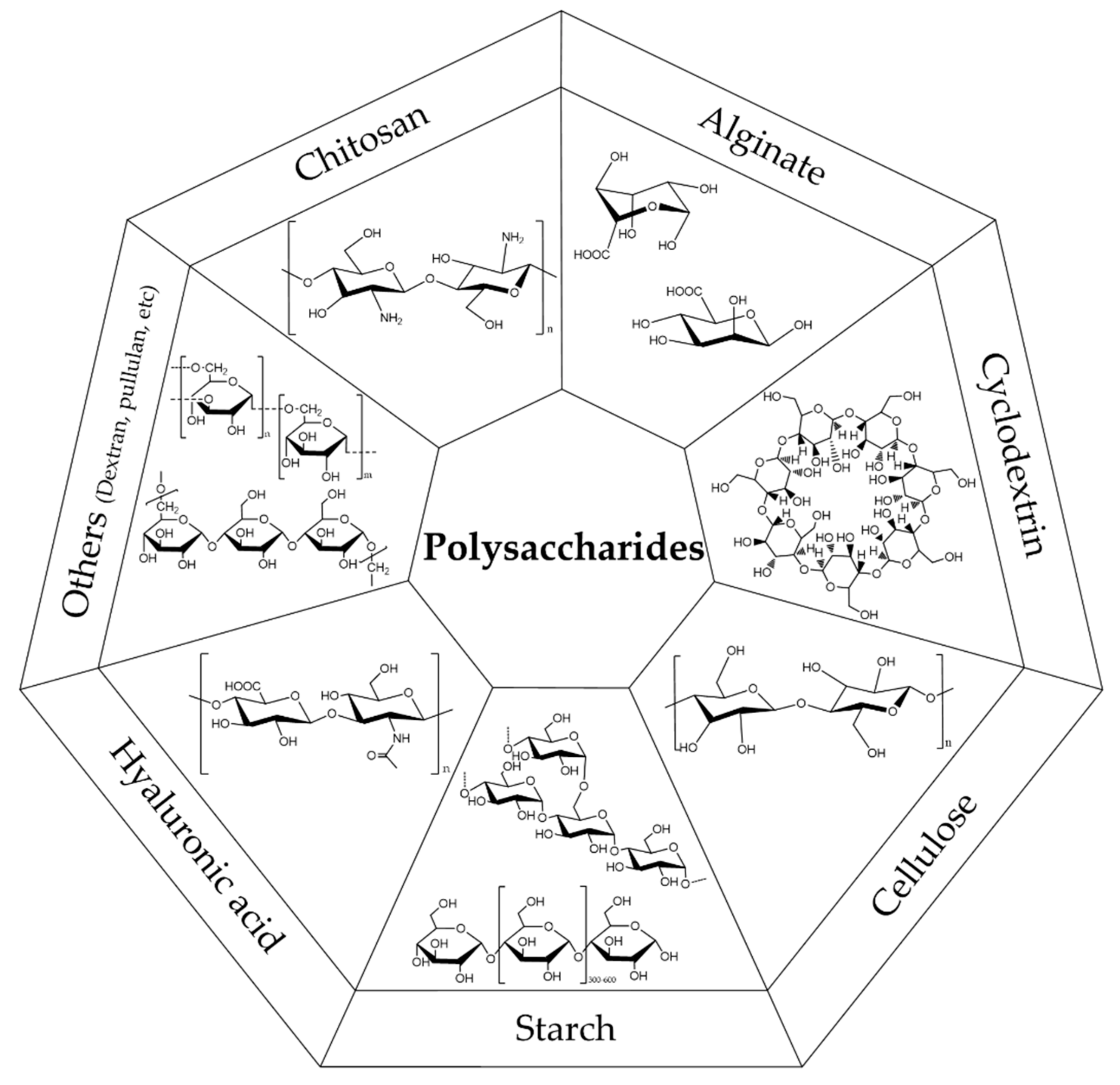 Nanomaterials 12 01006 g002 550