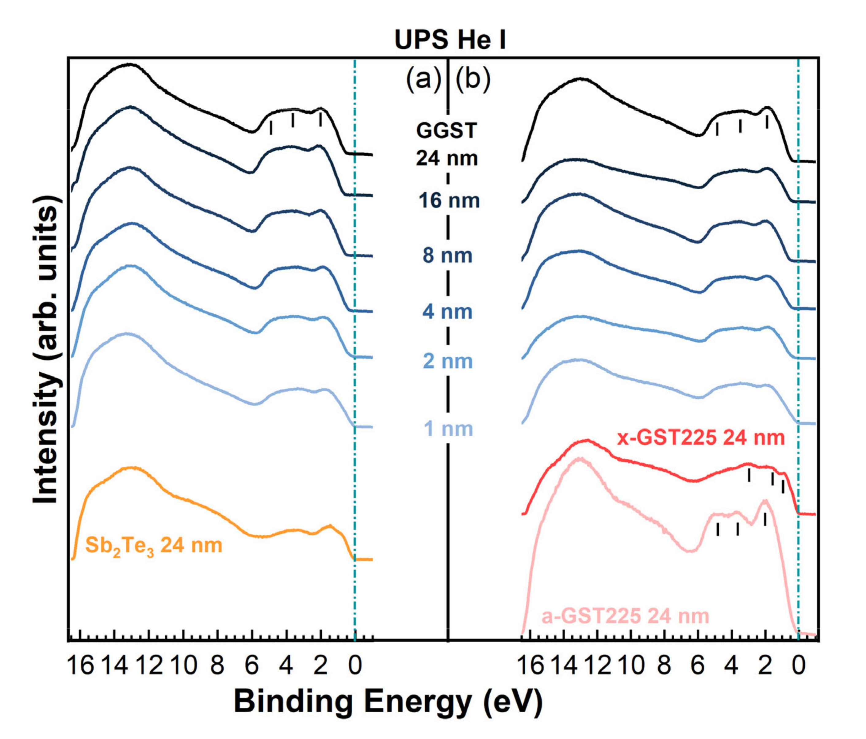 Nanomaterials 12 01007 g004 550
