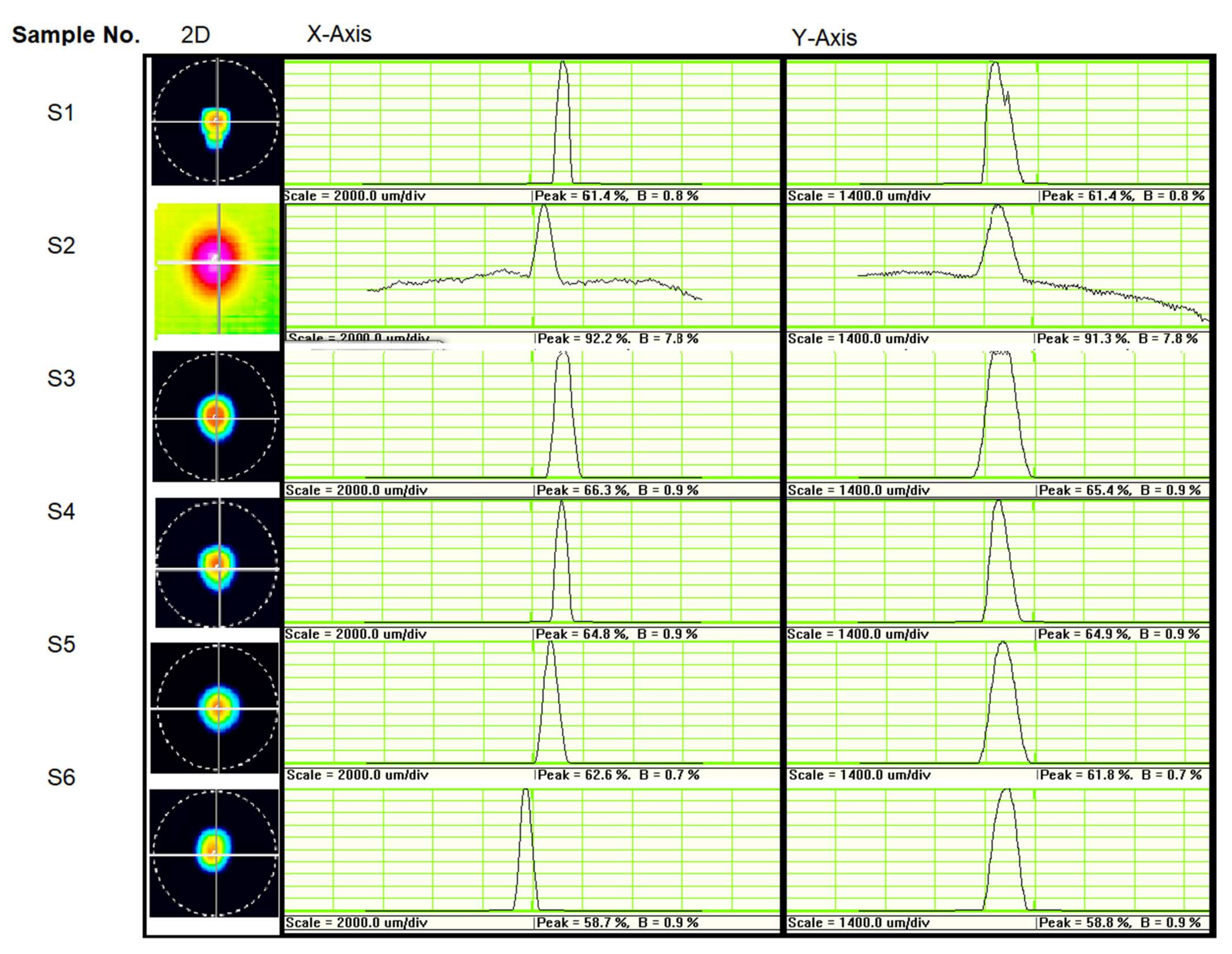 Nanomaterials 12 01009 g009