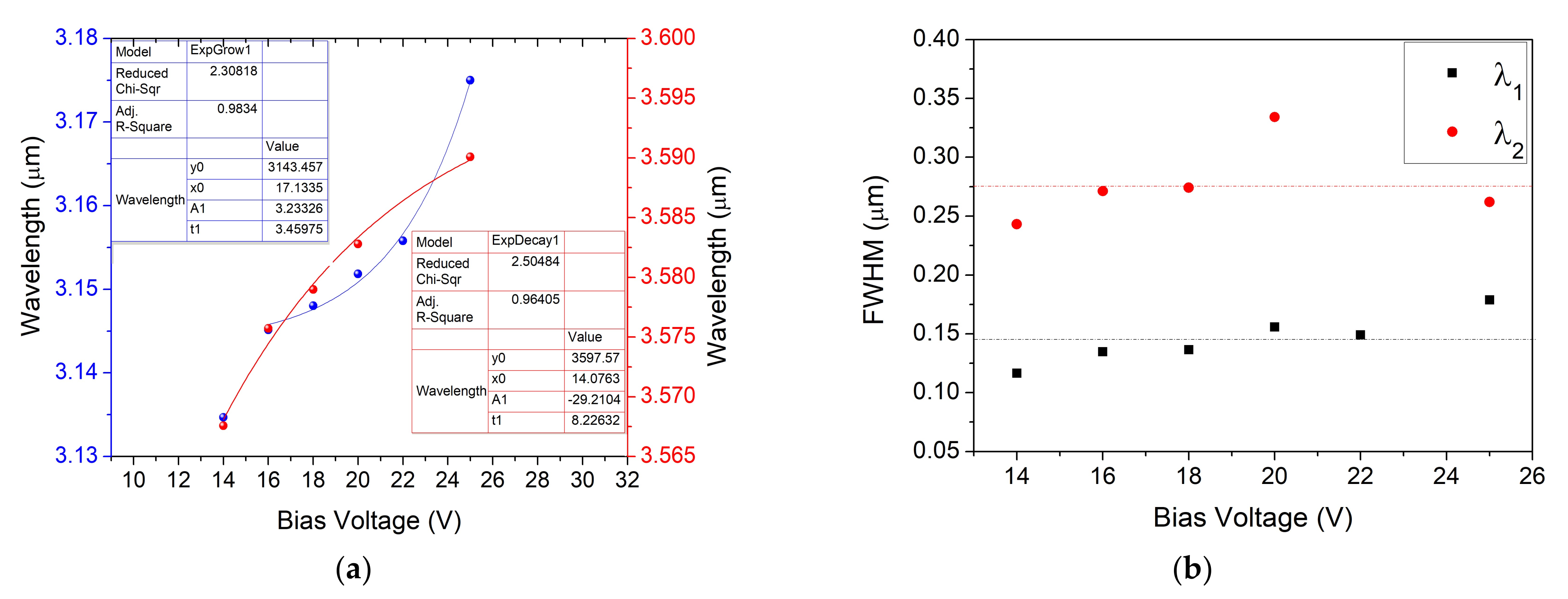 Nanomaterials 12 01009 g010