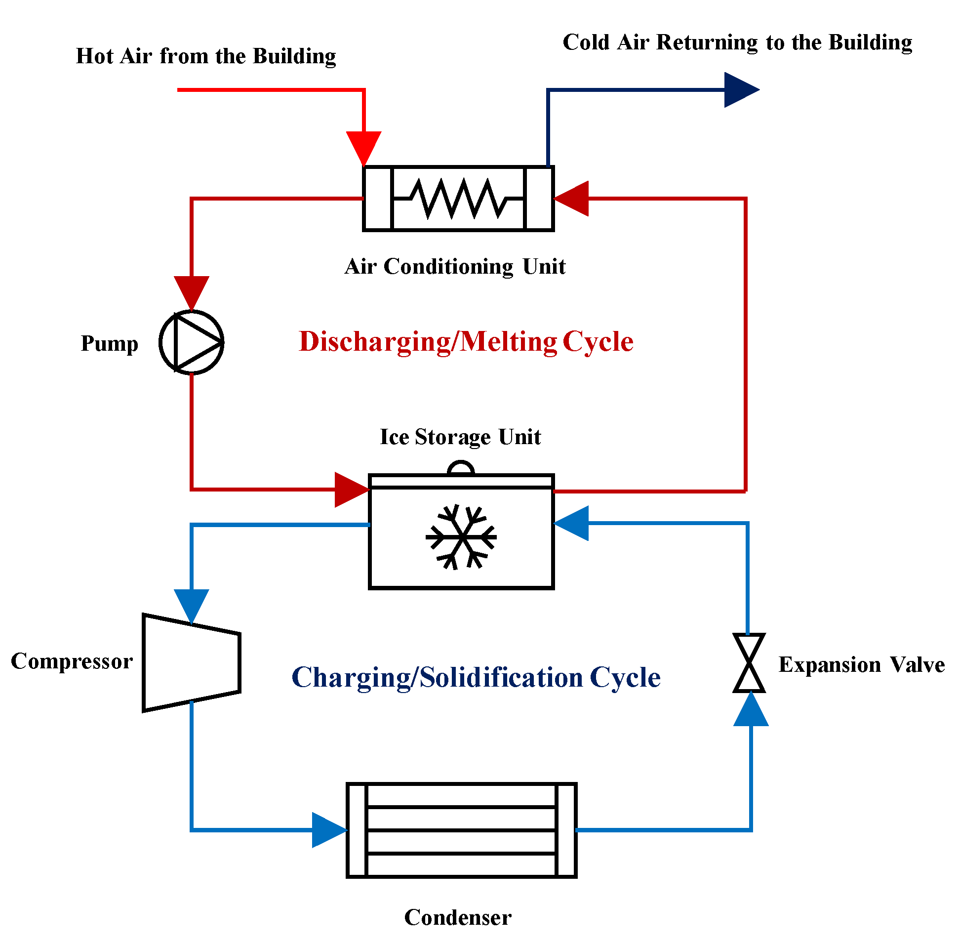 Nanomaterials 12 01010 g001 550