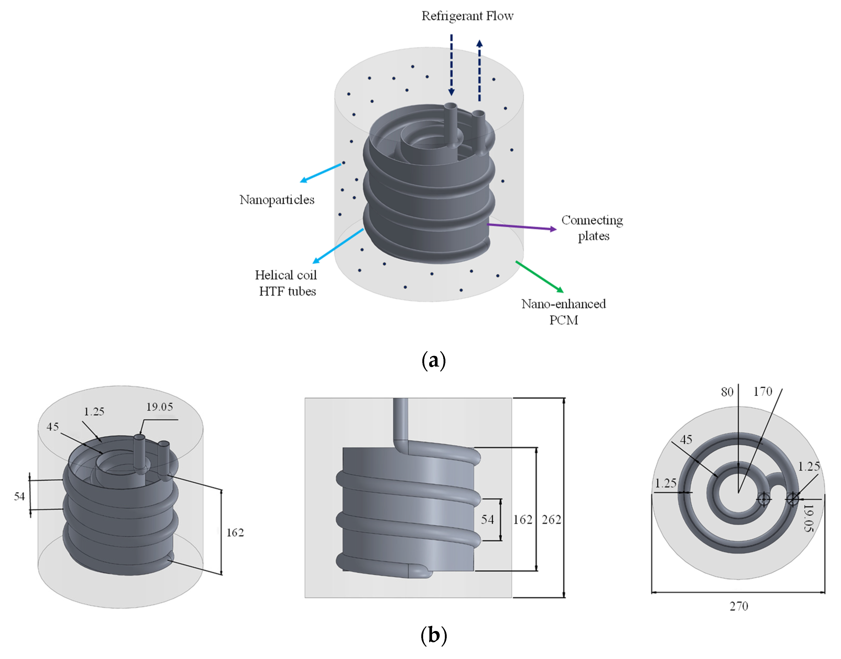 Nanomaterials 12 01010 g002 550