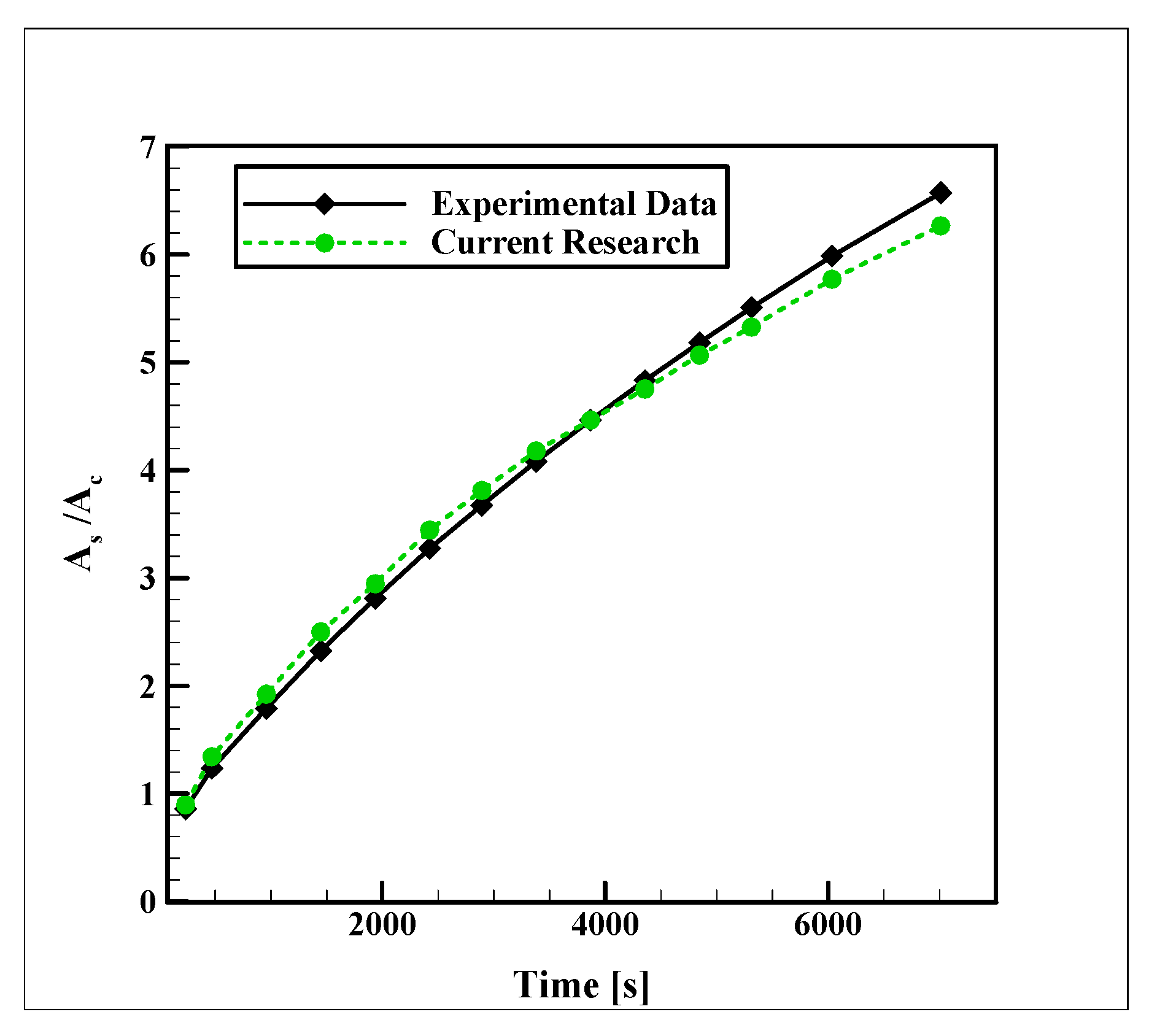 Nanomaterials 12 01010 g003 550