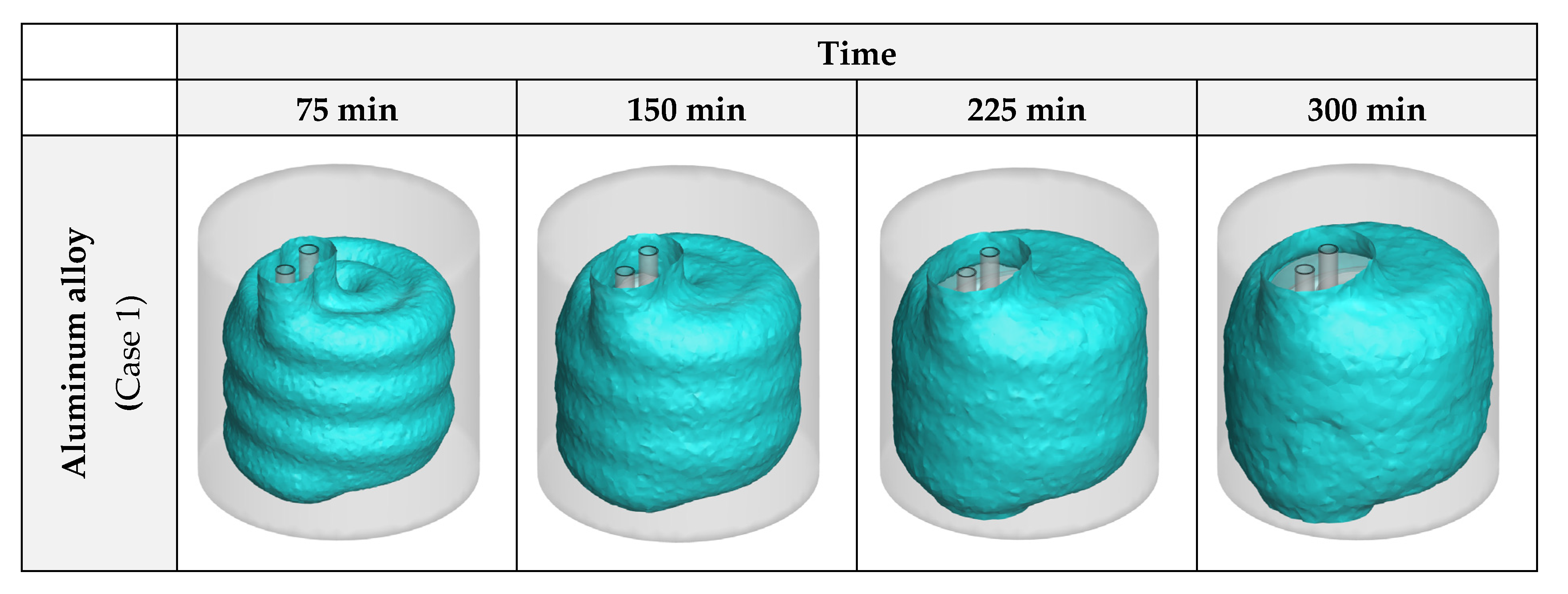 Nanomaterials 12 01010 g007a 550