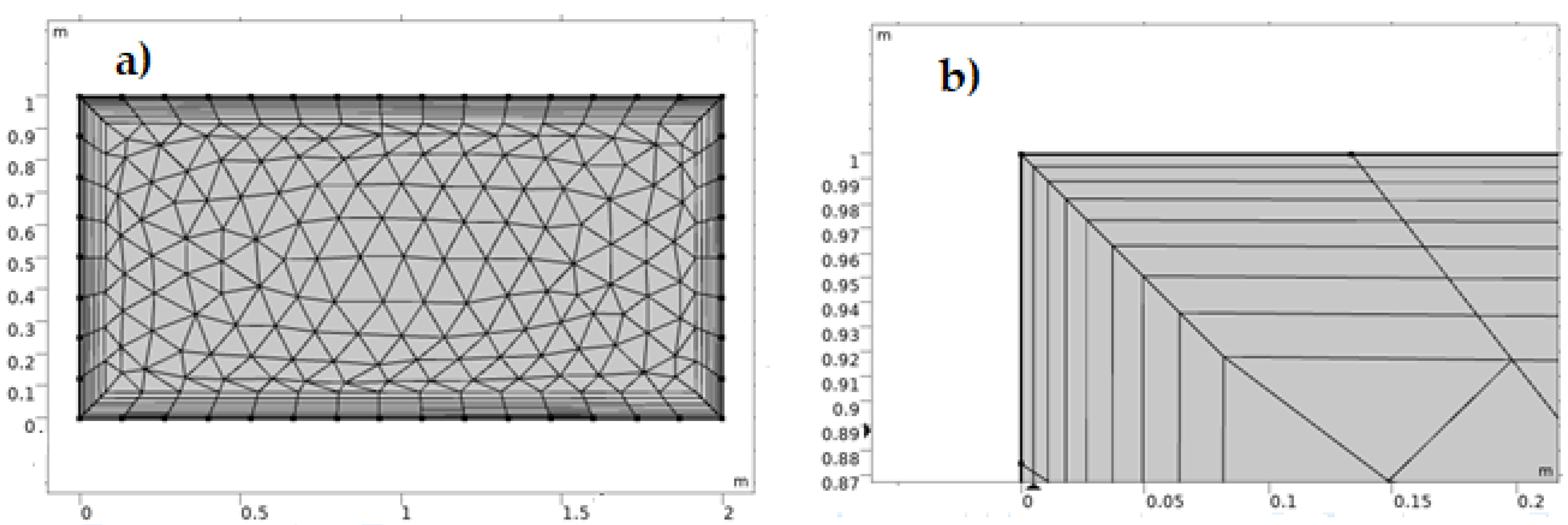 Nanomaterials 12 01011 g002 550