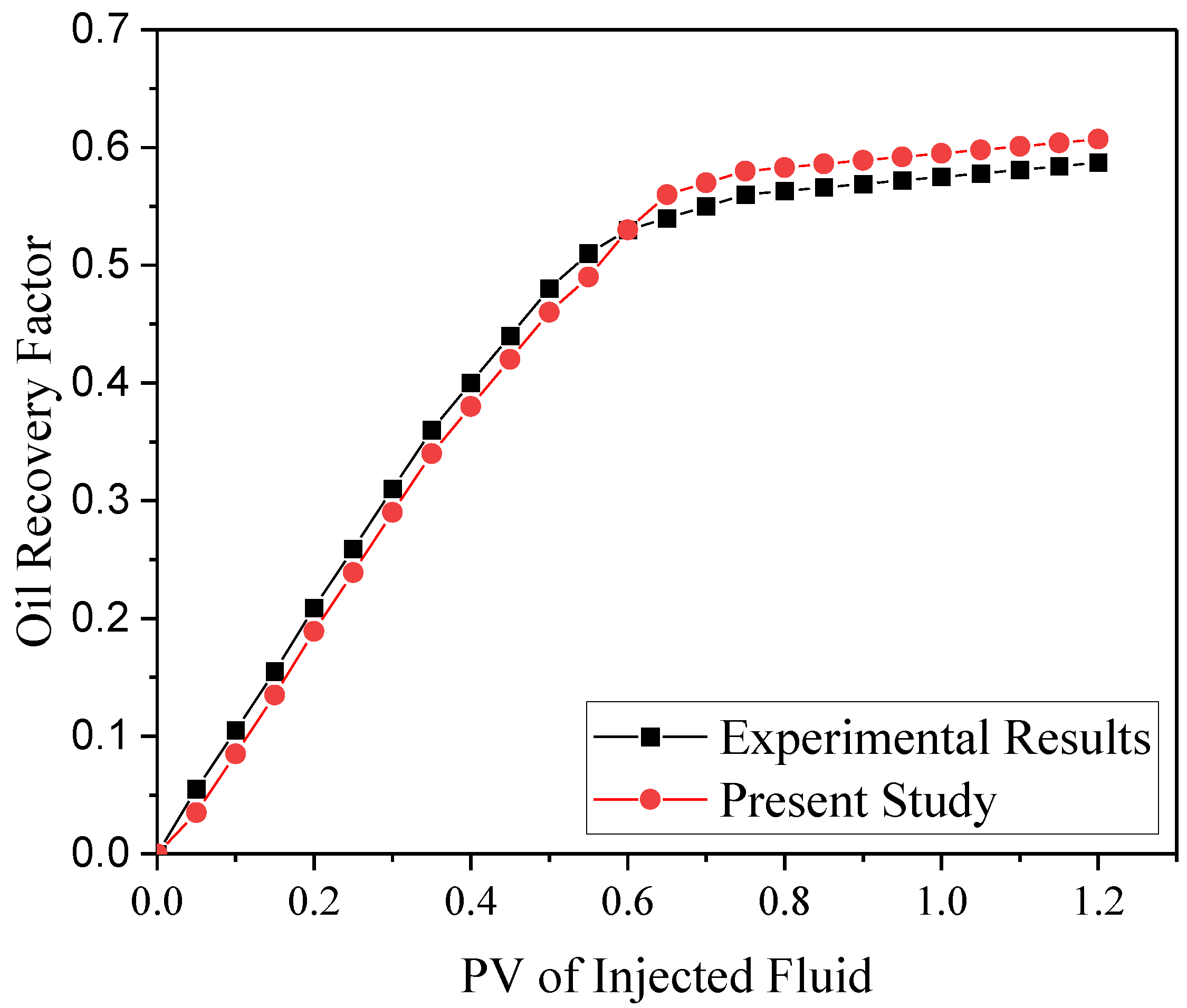 Nanomaterials 12 01011 g006 550