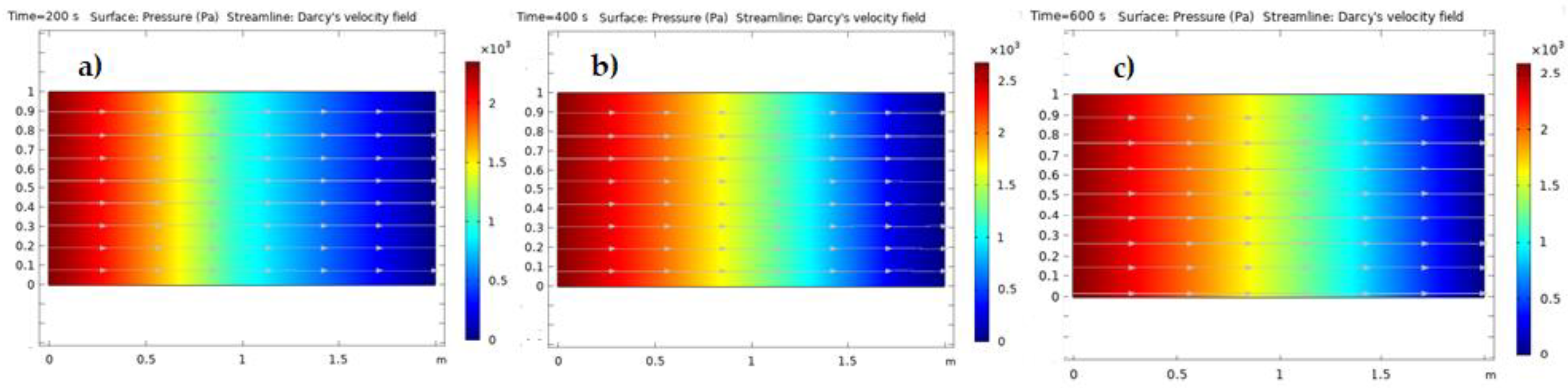 Nanomaterials 12 01011 g009 550