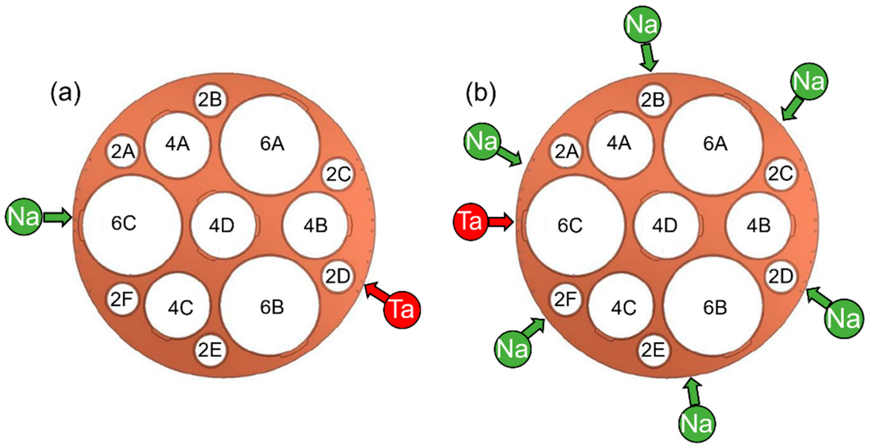 Nanomaterials 12 01012 g001 550