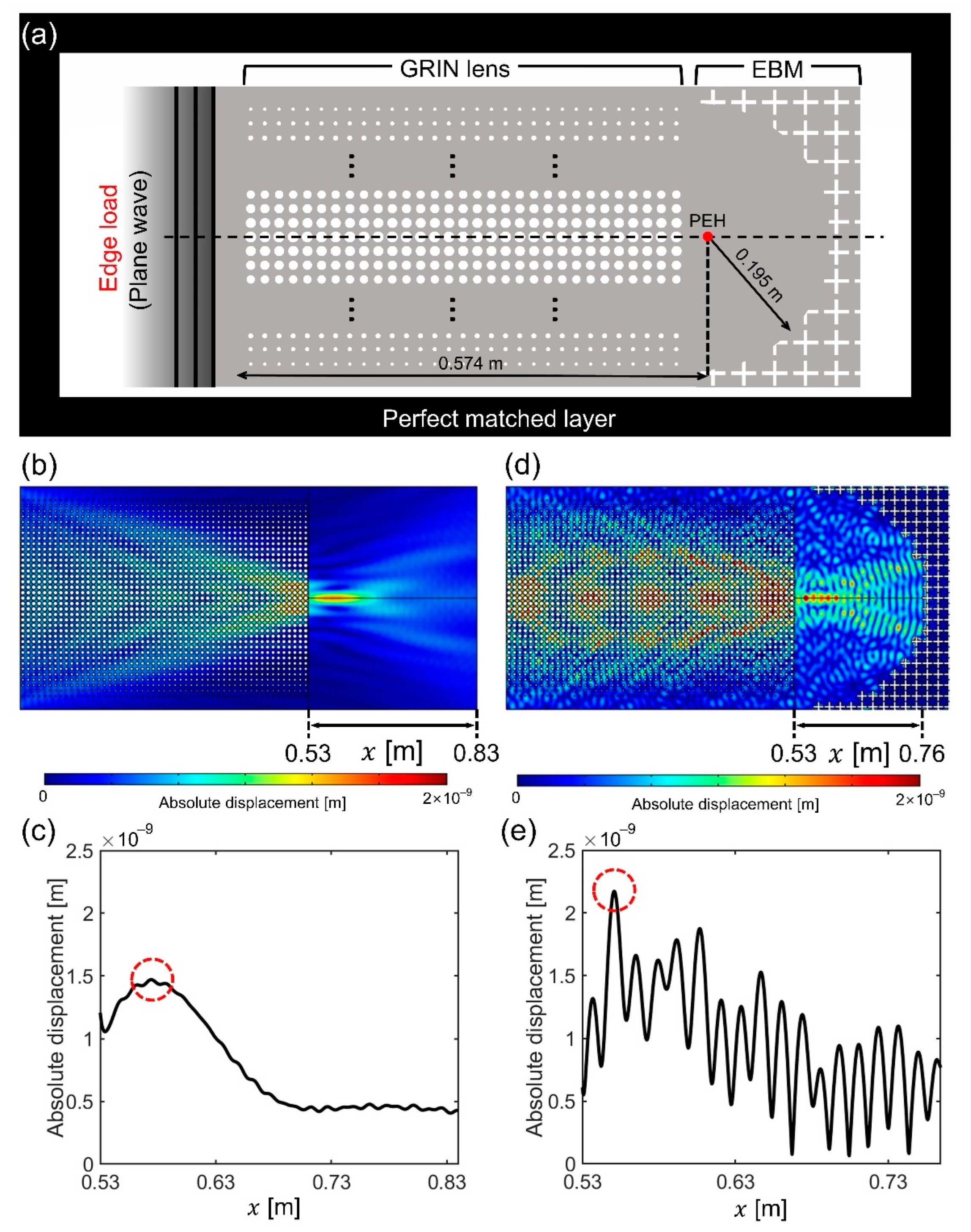 Nanomaterials 12 01019 g004 550