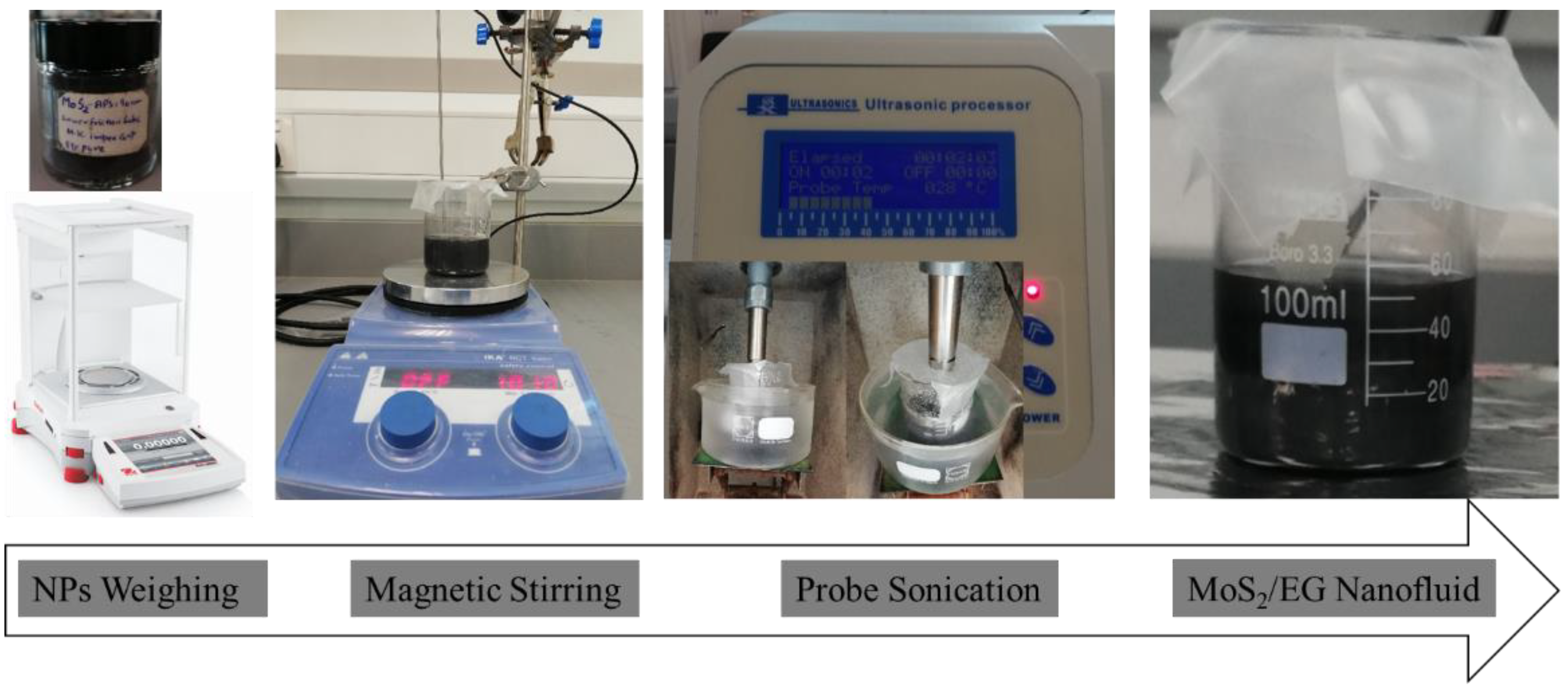 Nanomaterials 12 01021 g001 550