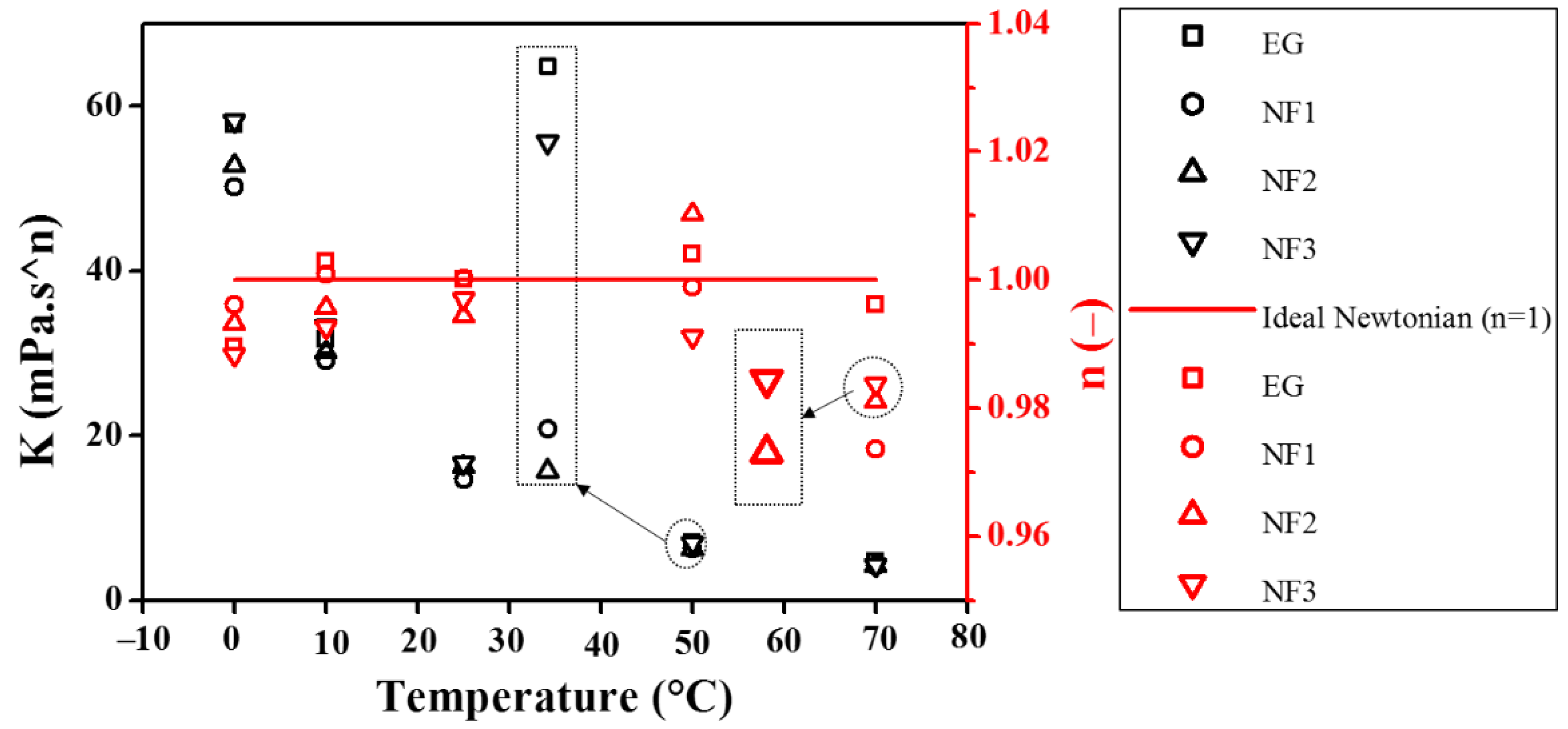 Nanomaterials 12 01021 g004 550