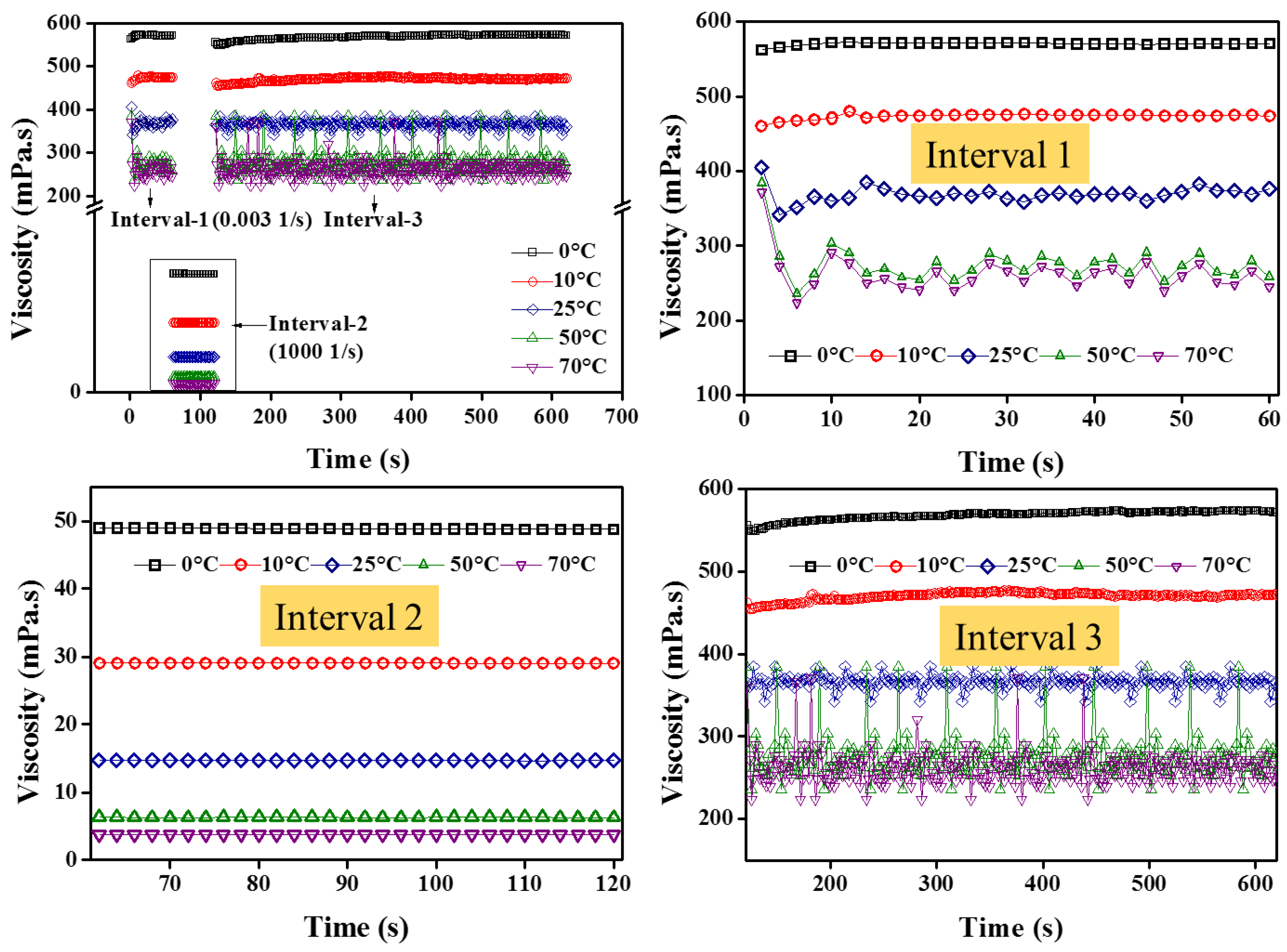 Nanomaterials 12 01021 g014 550