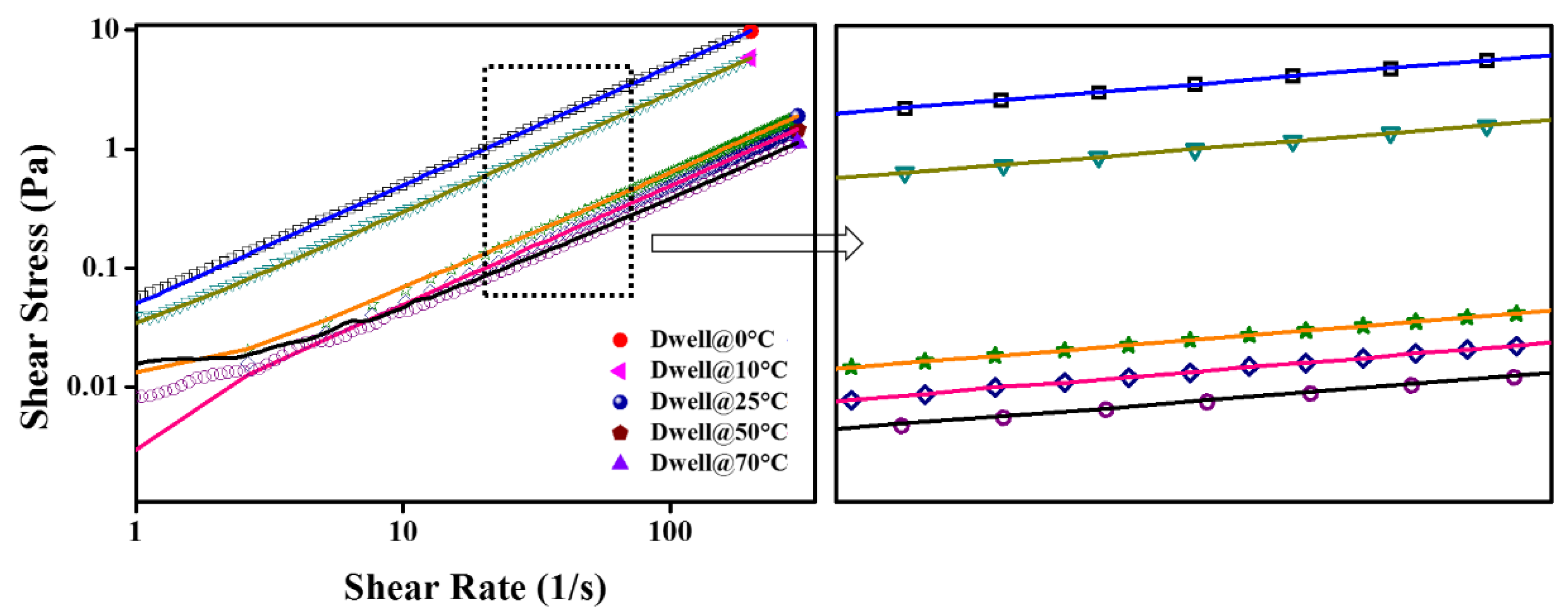 Nanomaterials 12 01021 g015 550