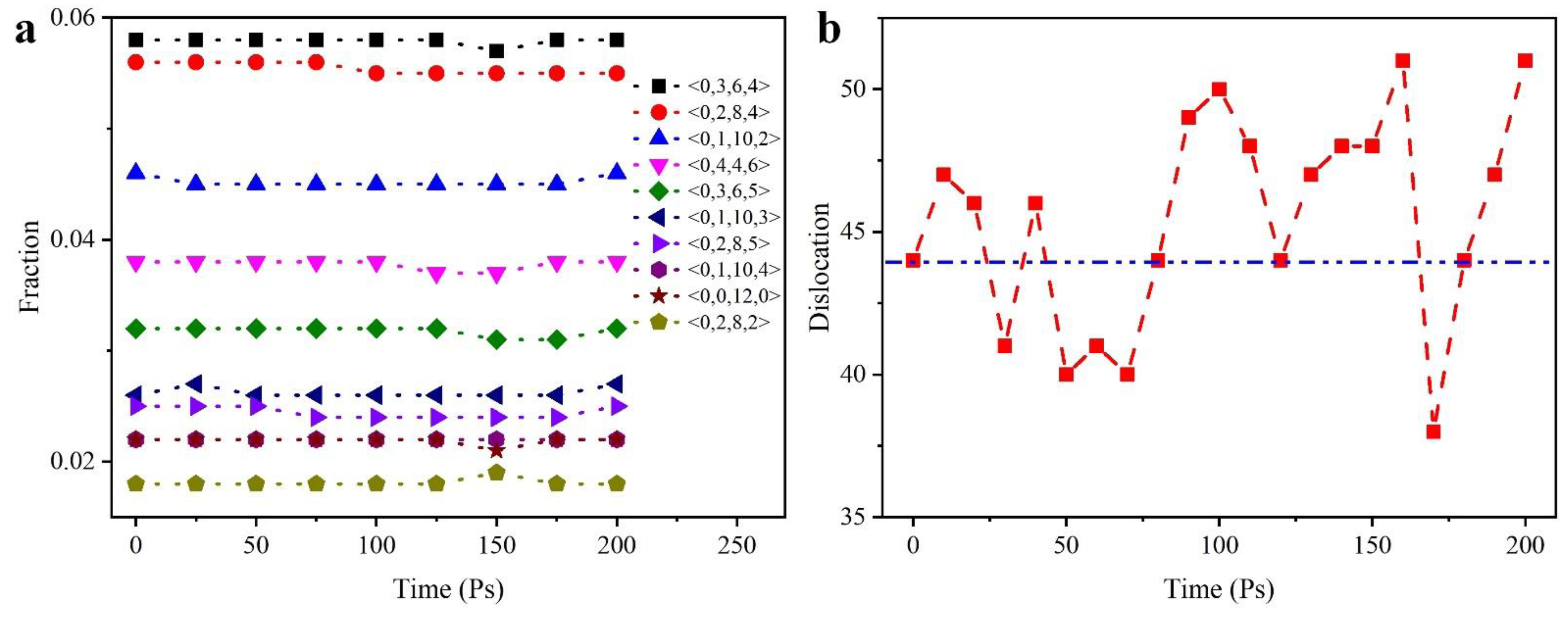 Nanomaterials 12 01022 g011 550