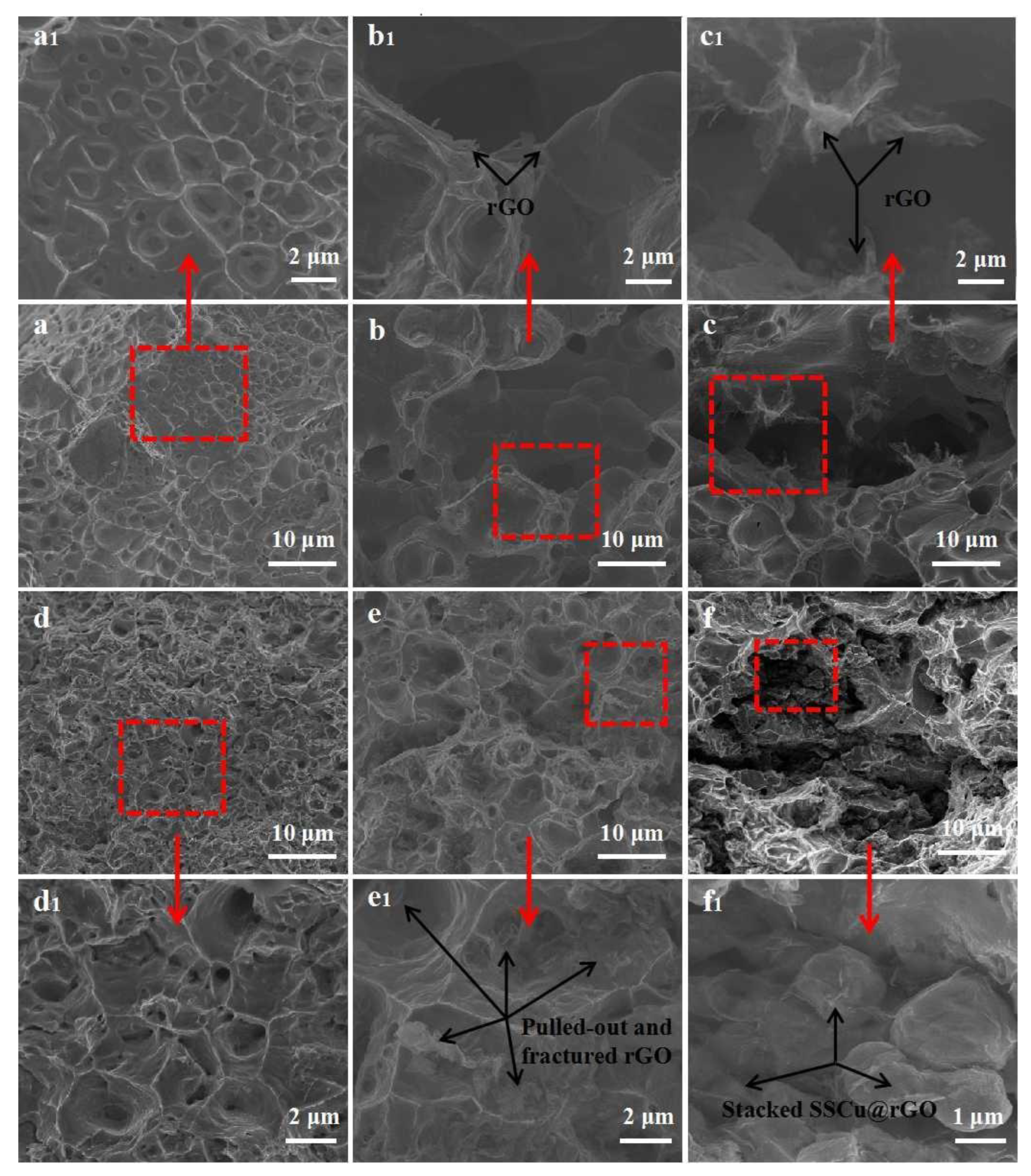 Nanomaterials 12 01025 g005 550