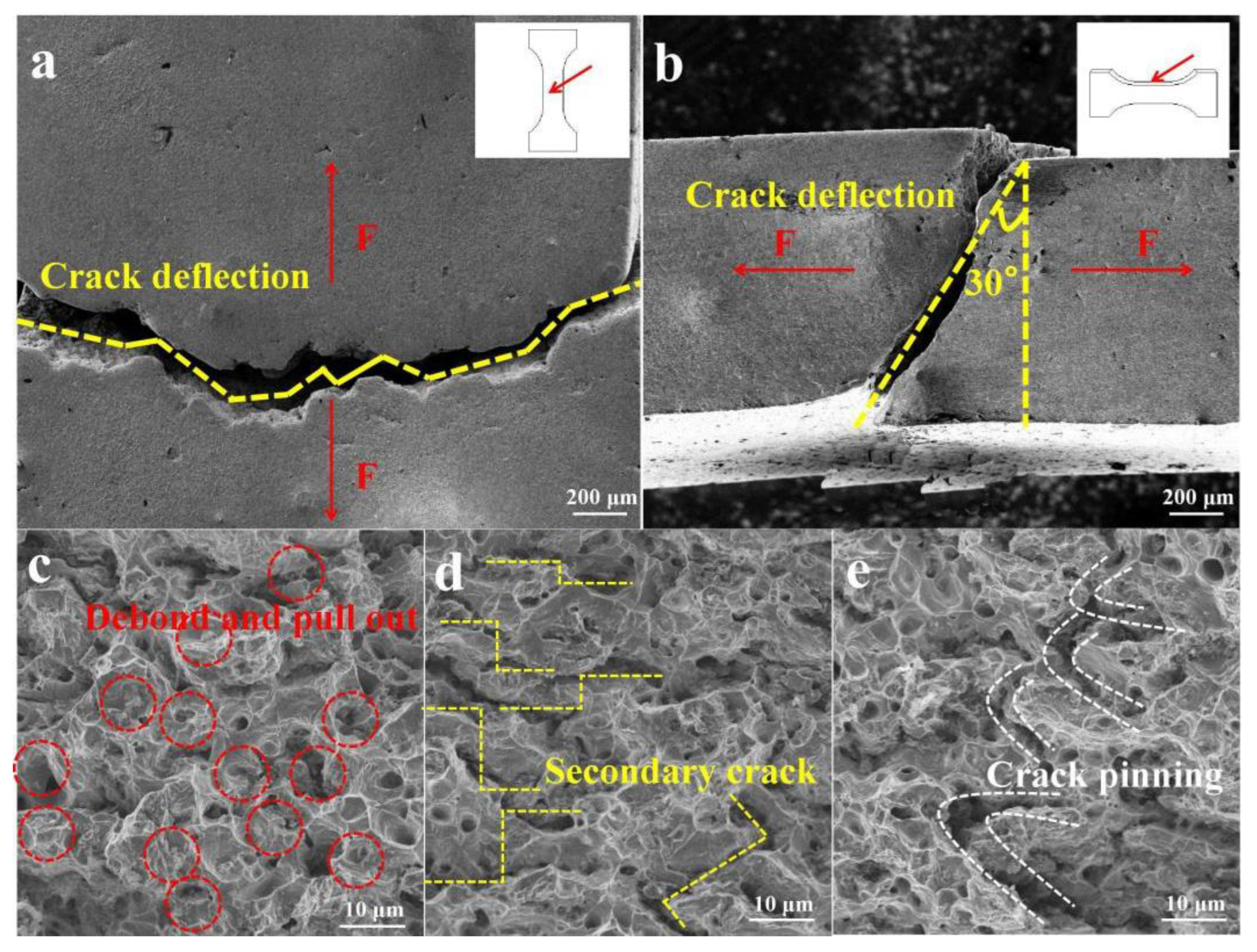 Nanomaterials 12 01025 g011 550